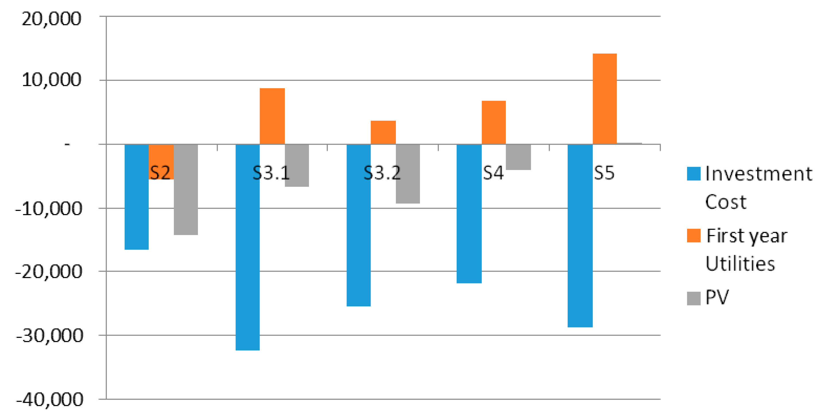 Resources 07 00018 g012