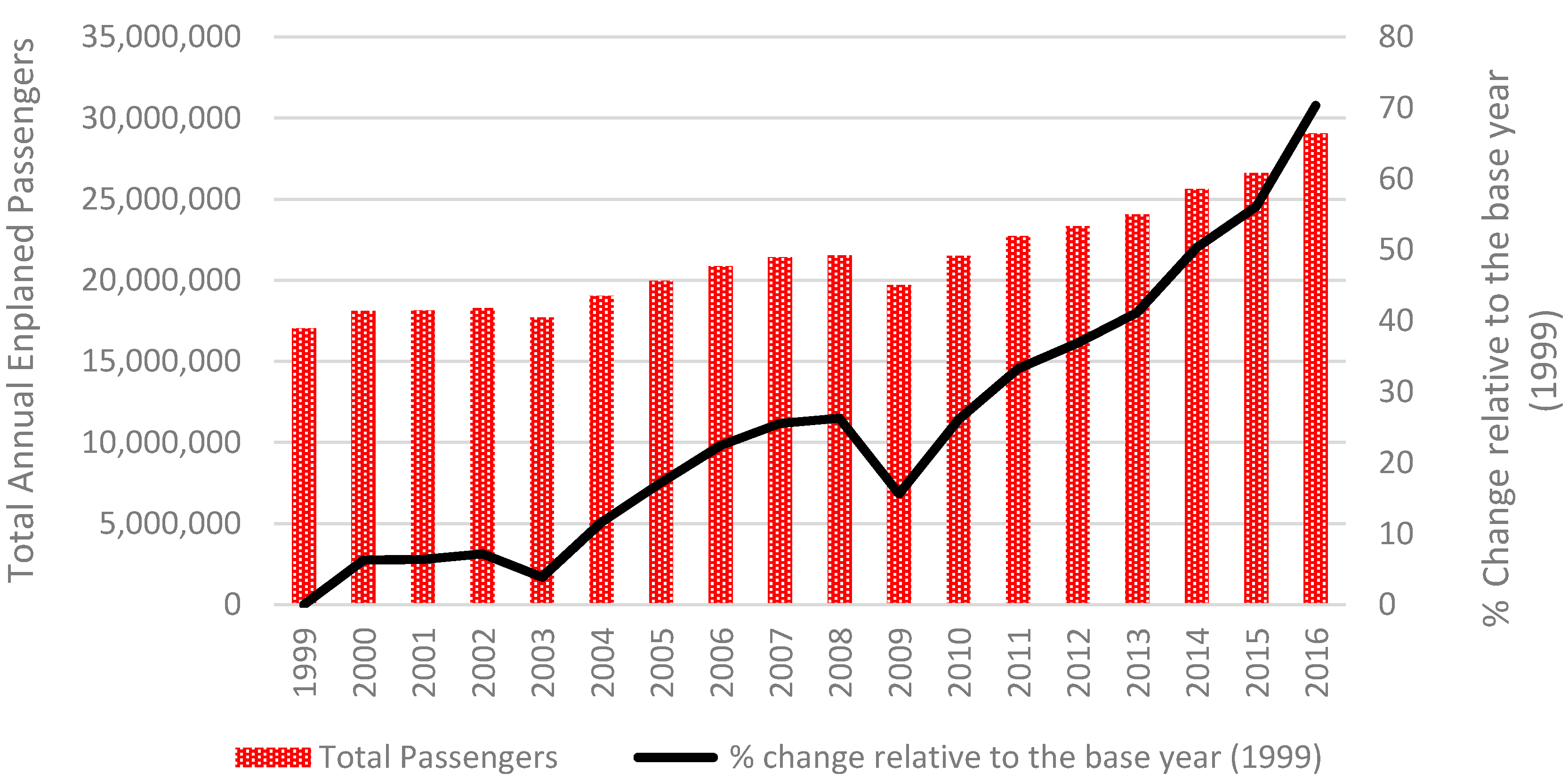 Resources 07 00021 g002