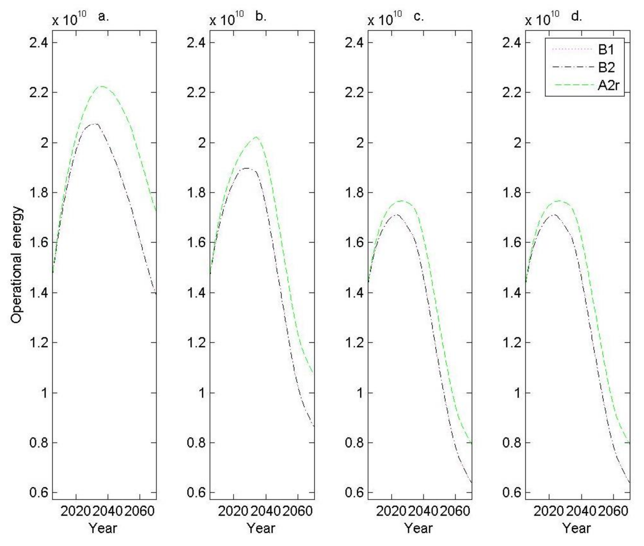 Resources 07 00024 g002