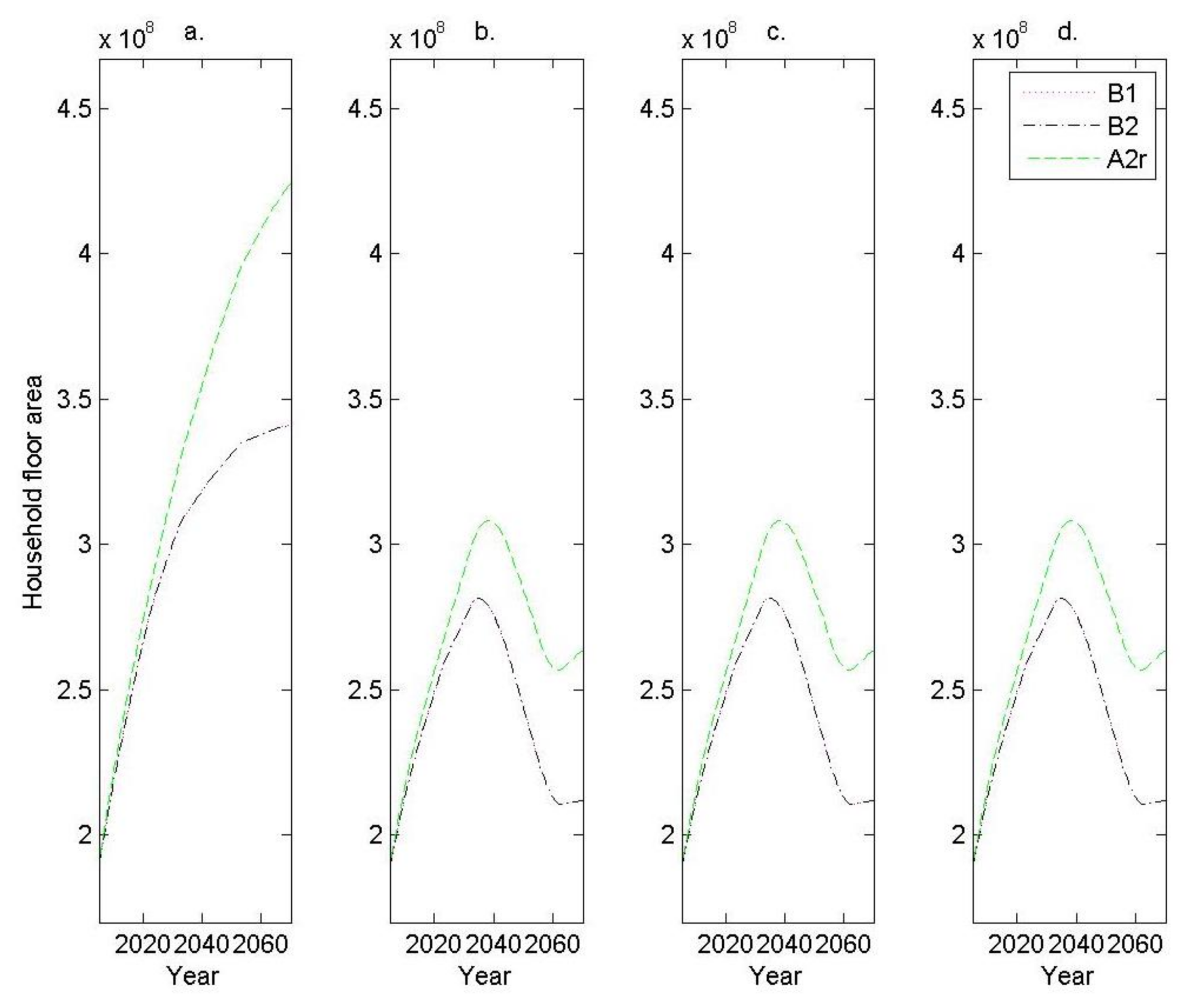 Resources 07 00024 g004