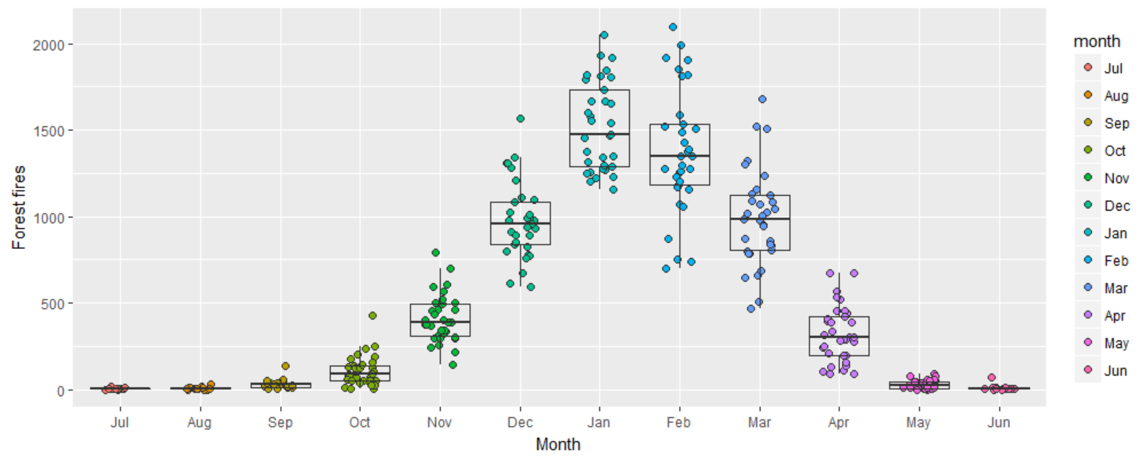 Resources 07 00026 g002 Resources 07 00026 g002