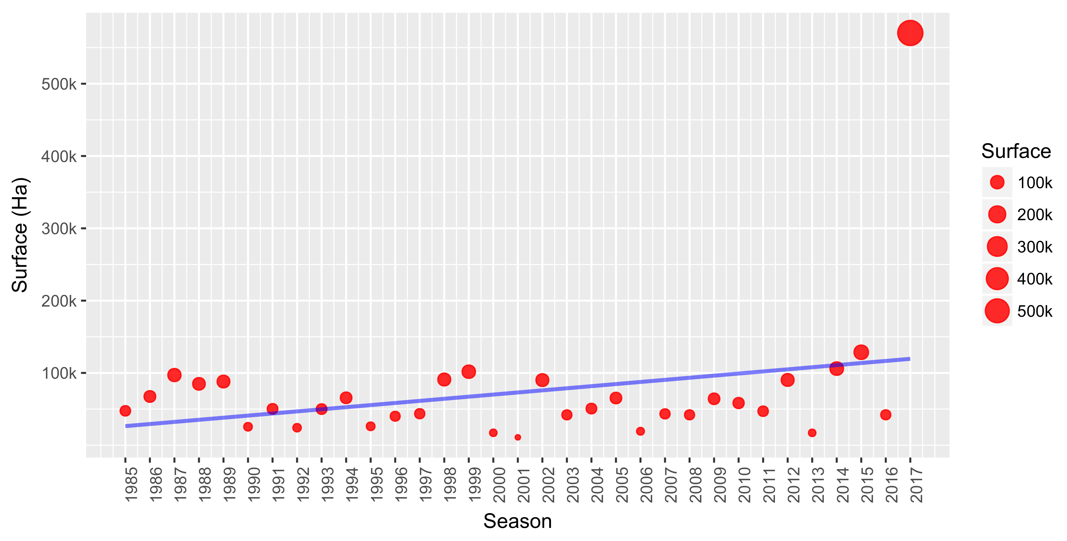 Resources 07 00026 g005 Resources 07 00026 g005