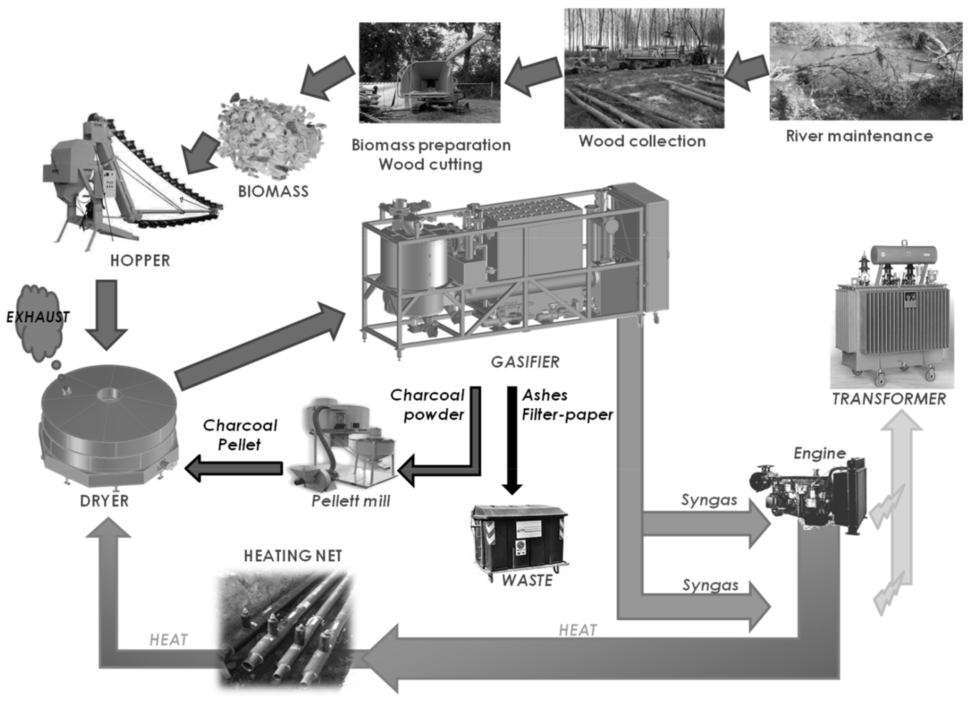 Resources 07 00027 g004