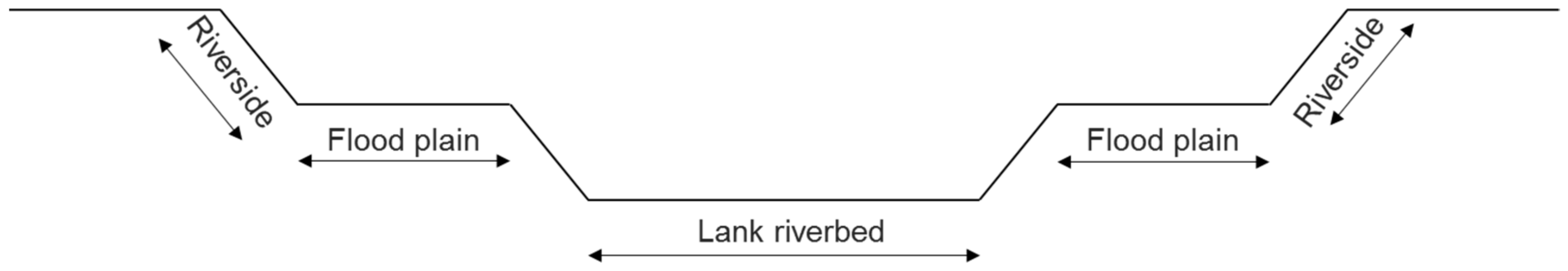 Resources 07 00027 g005