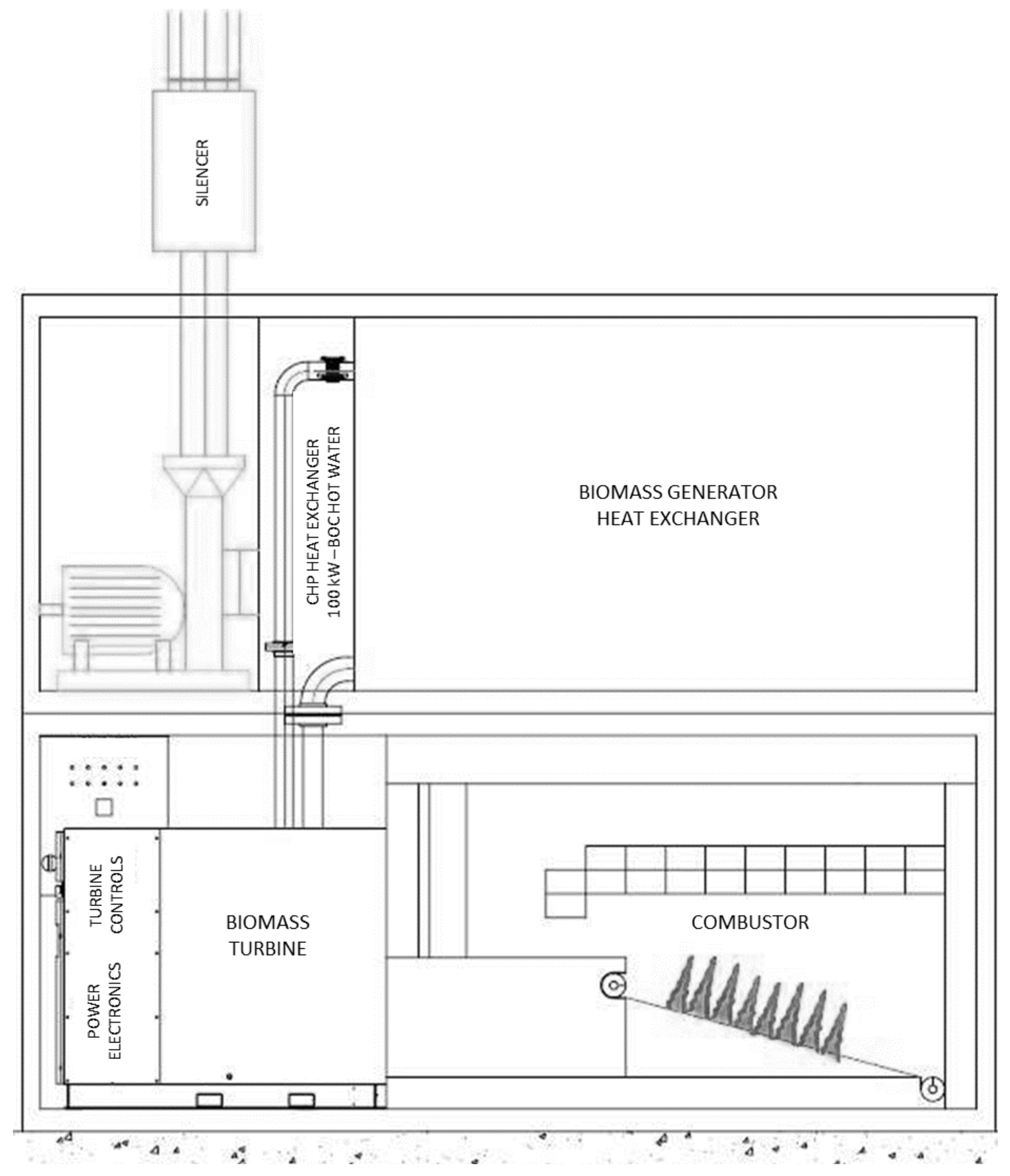 Resources 07 00027 g006