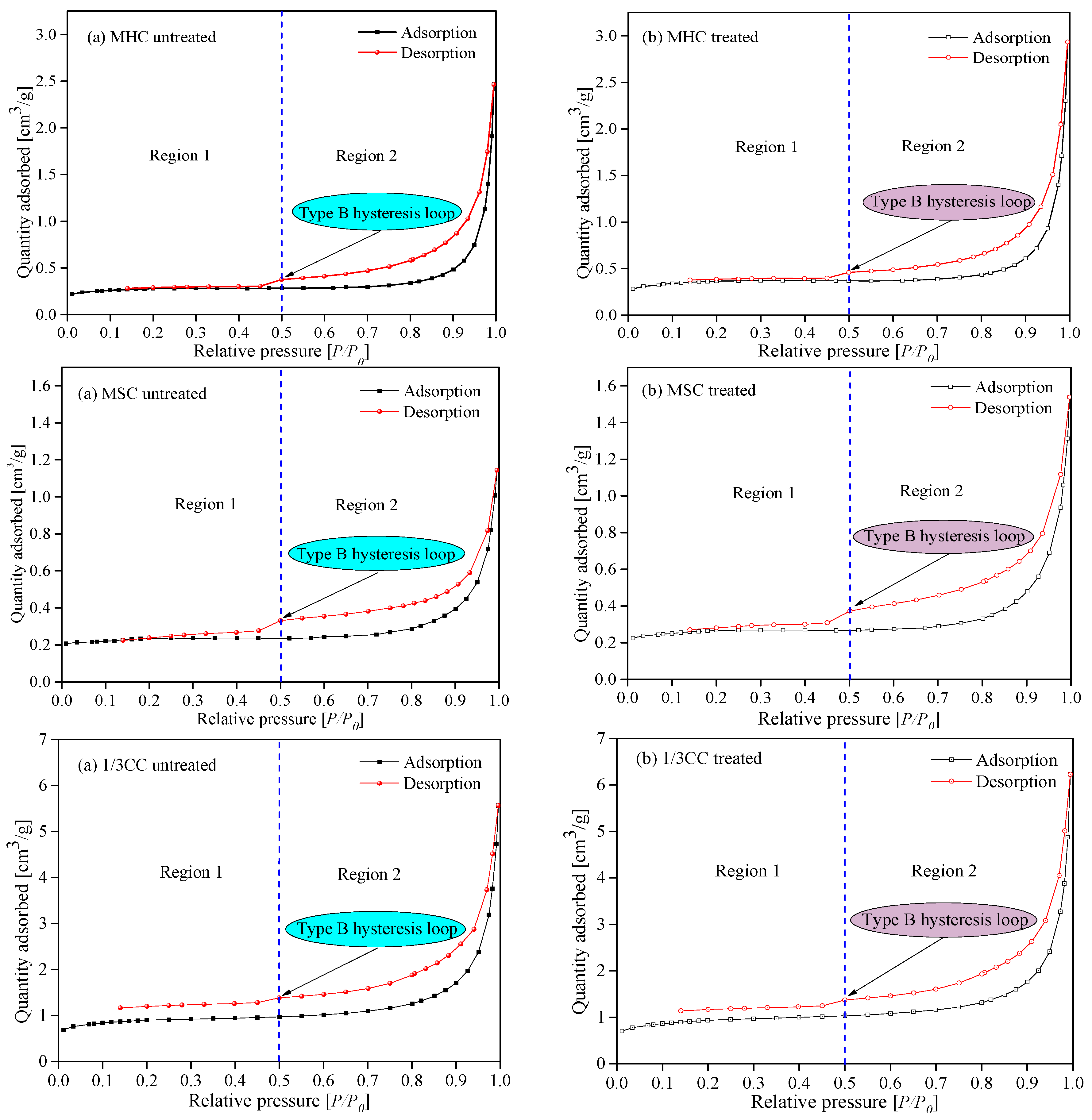 Resources 07 00030 g001