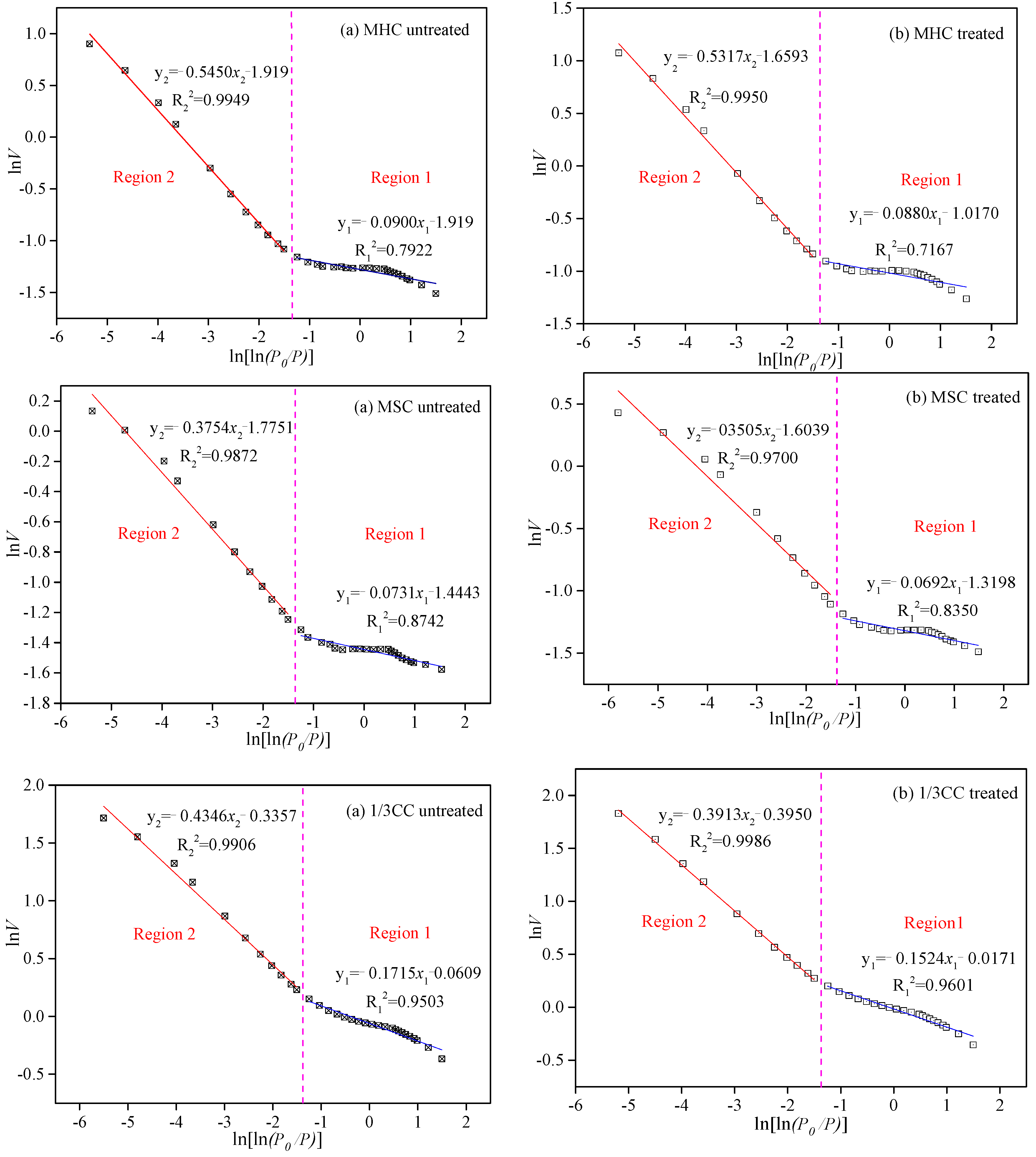 Resources 07 00030 g003