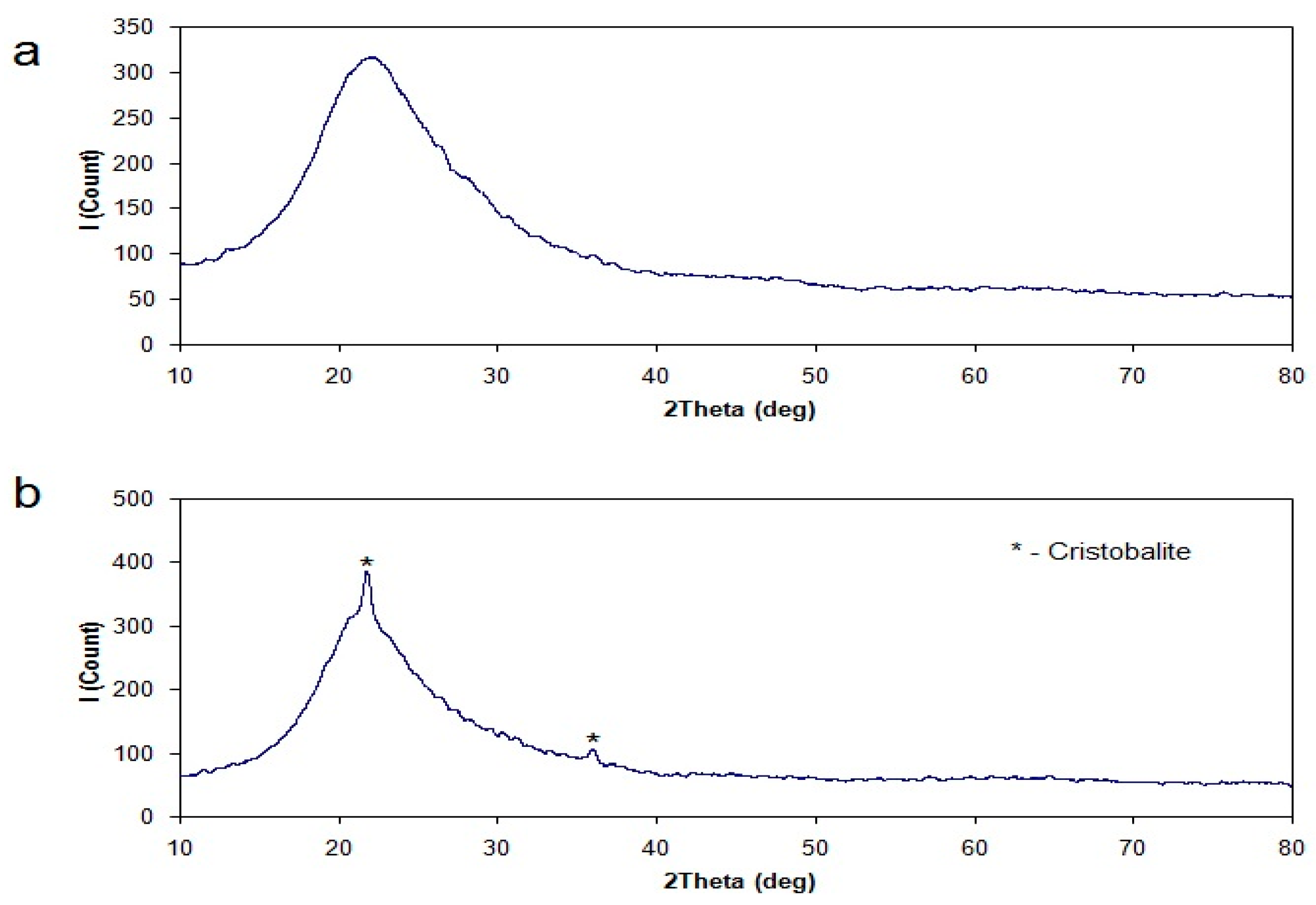 Resources 07 00031 g007