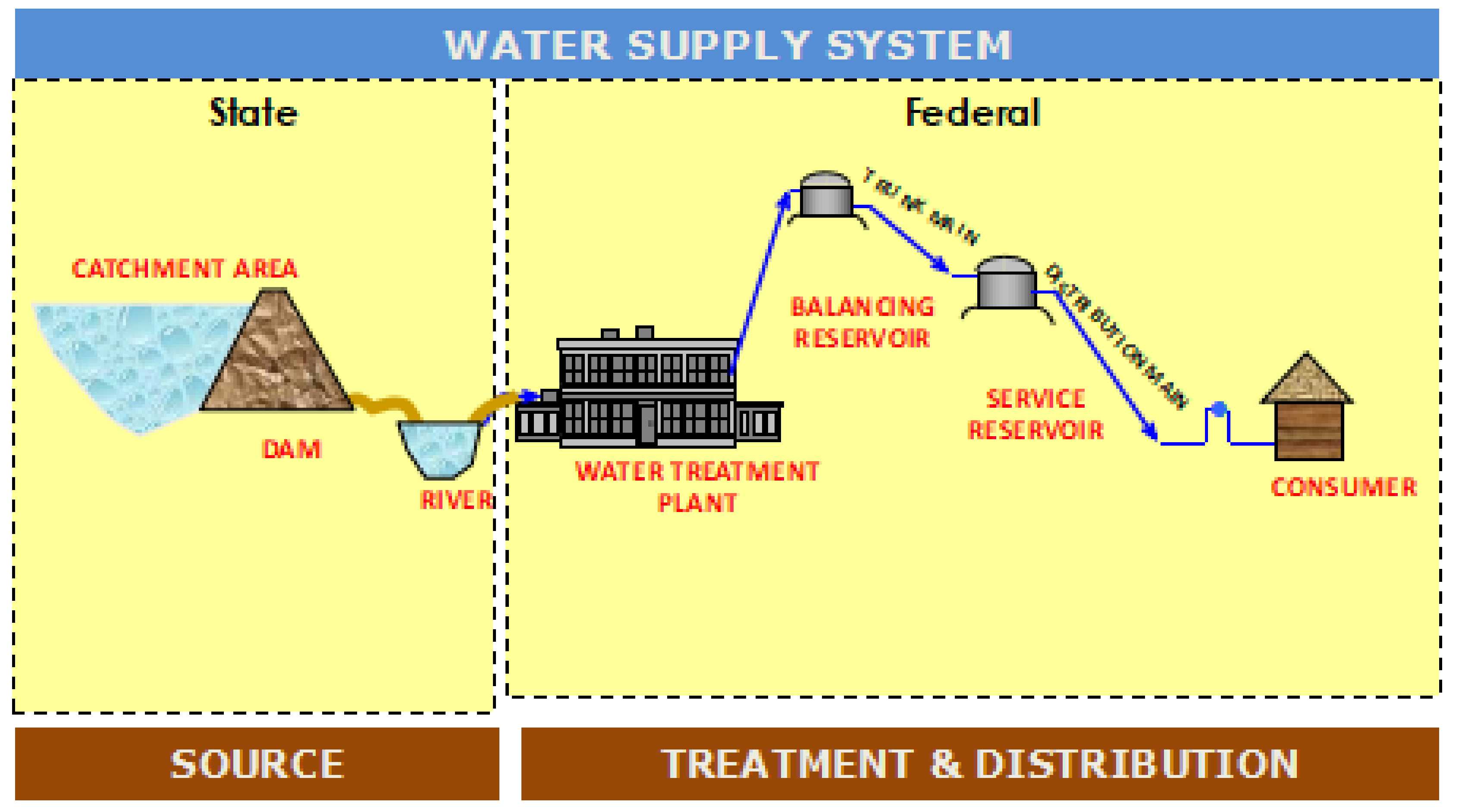 Resources 07 00033 g004