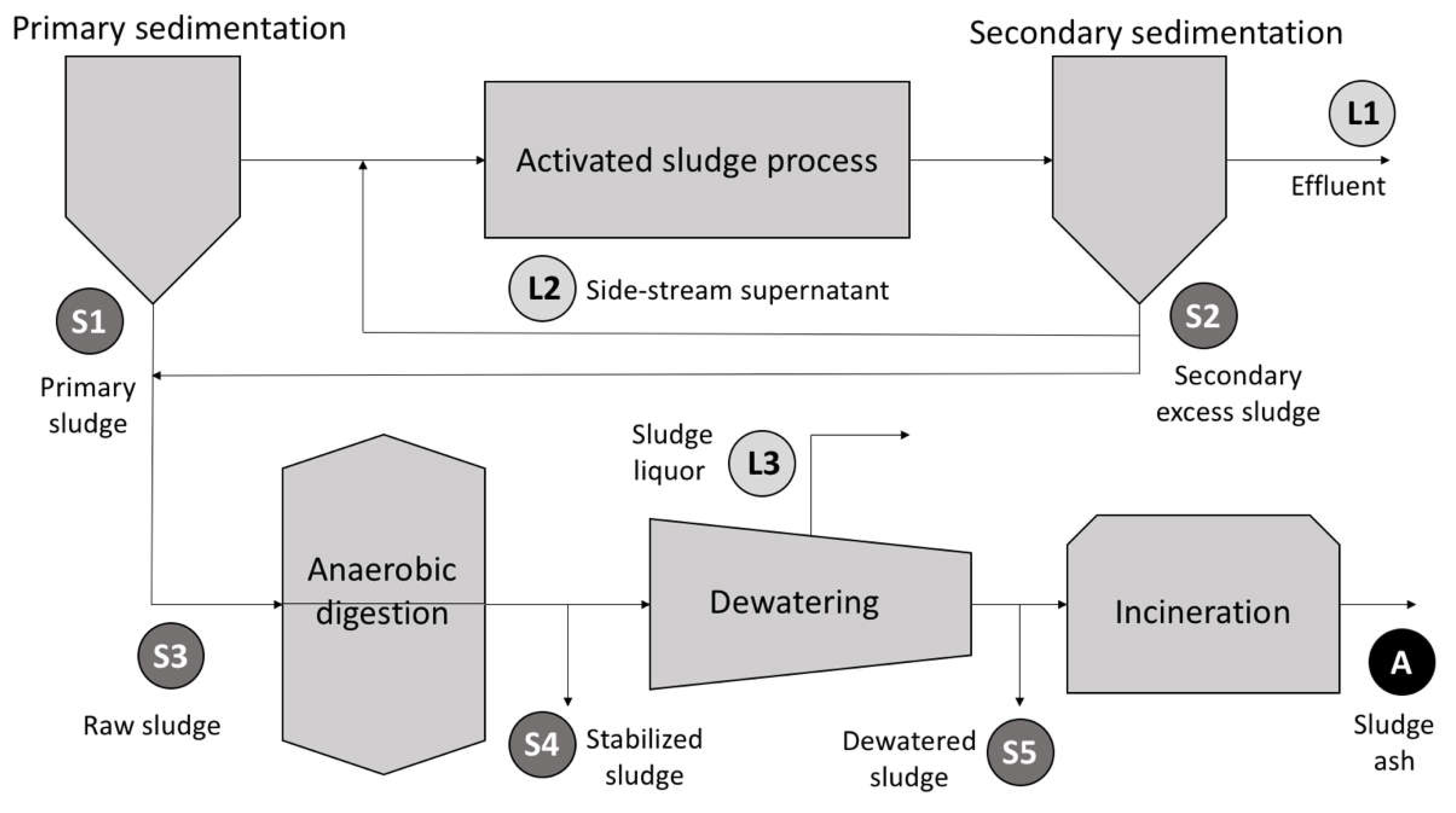 Resources 07 00037 g009