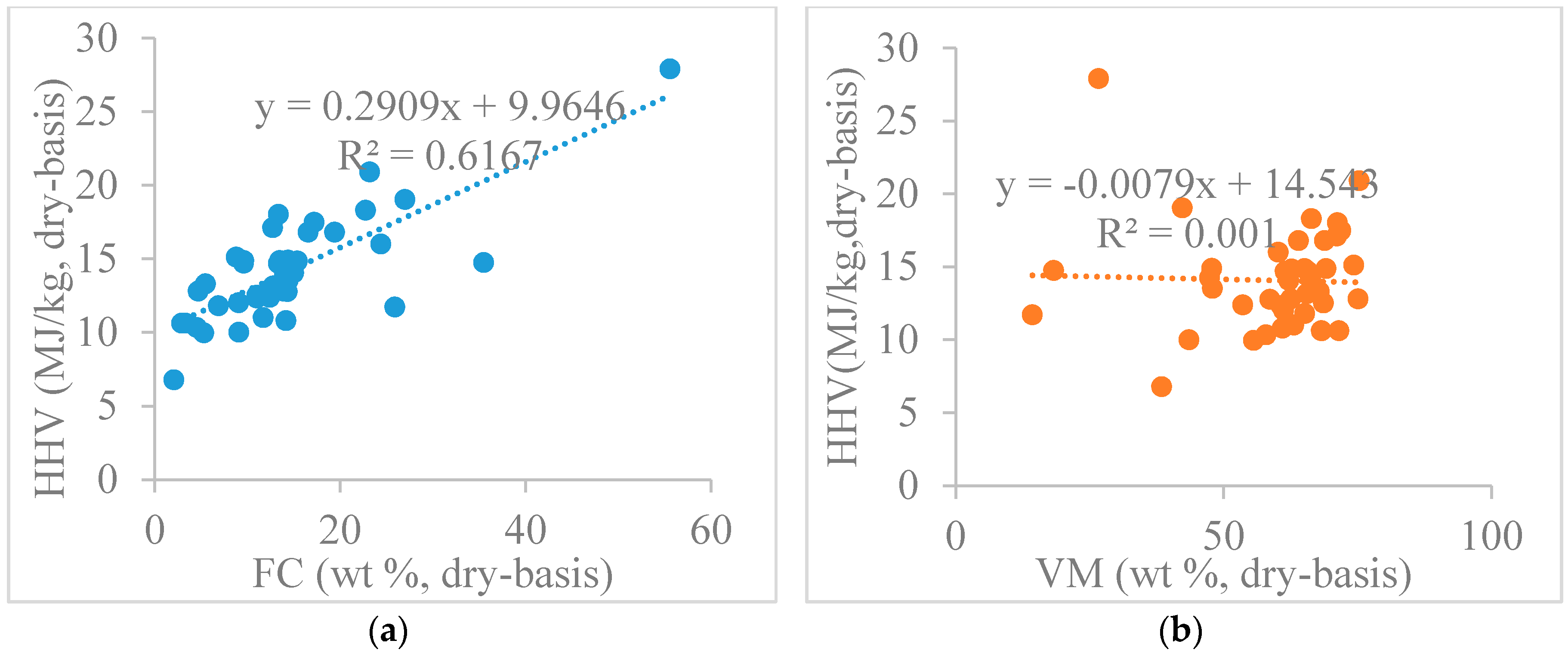 Resources 07 00039 g001a
