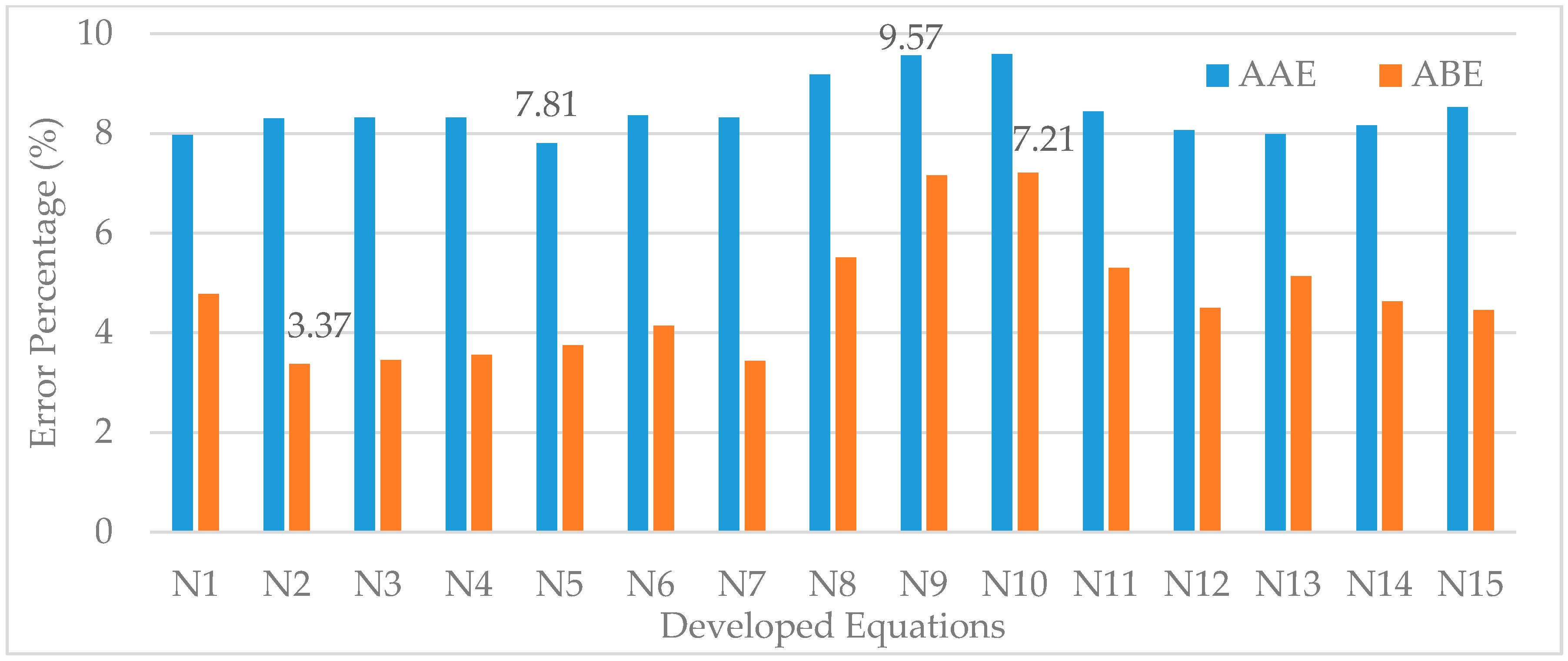 Resources 07 00039 g003