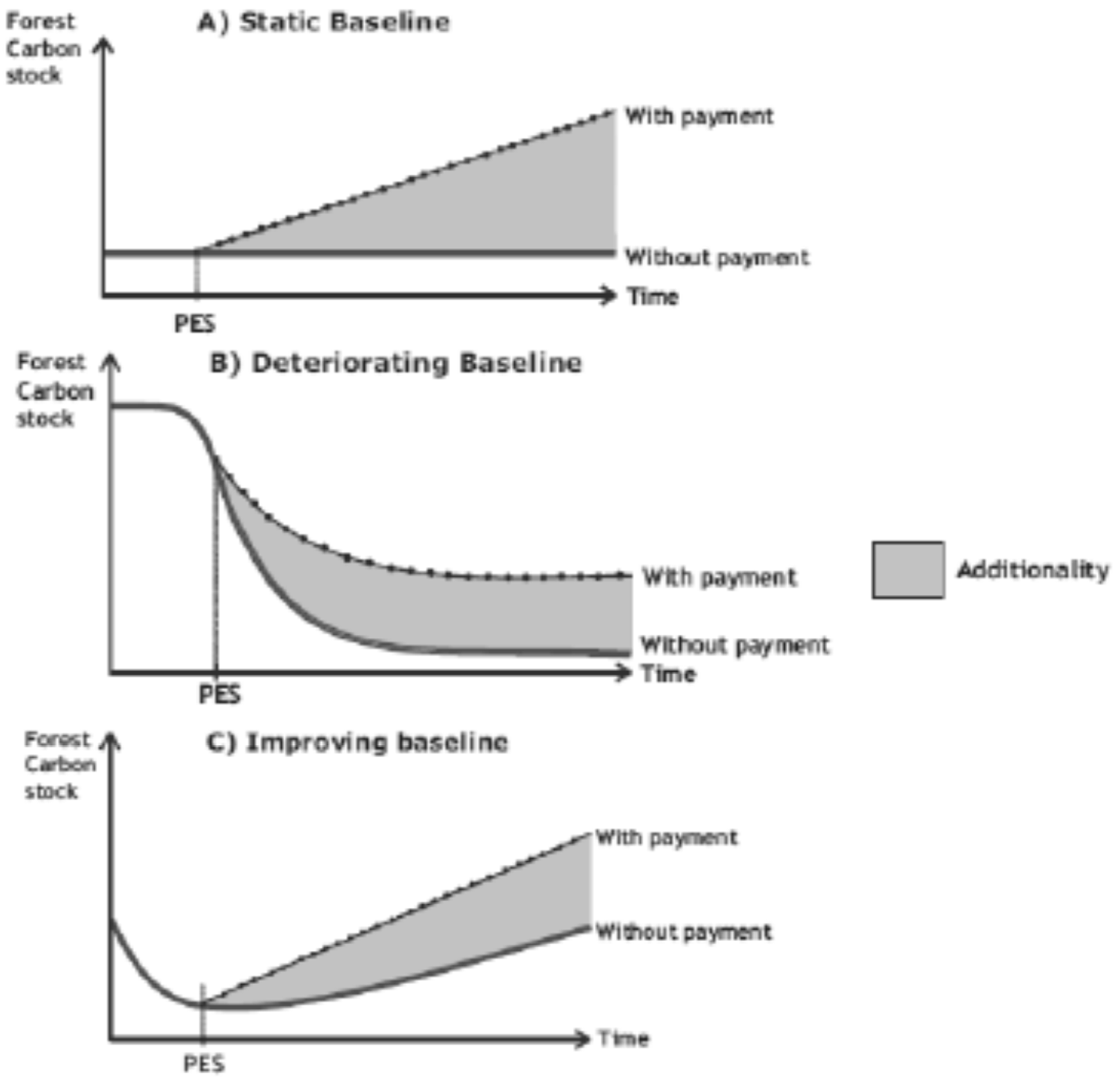 Resources 07 00040 g003