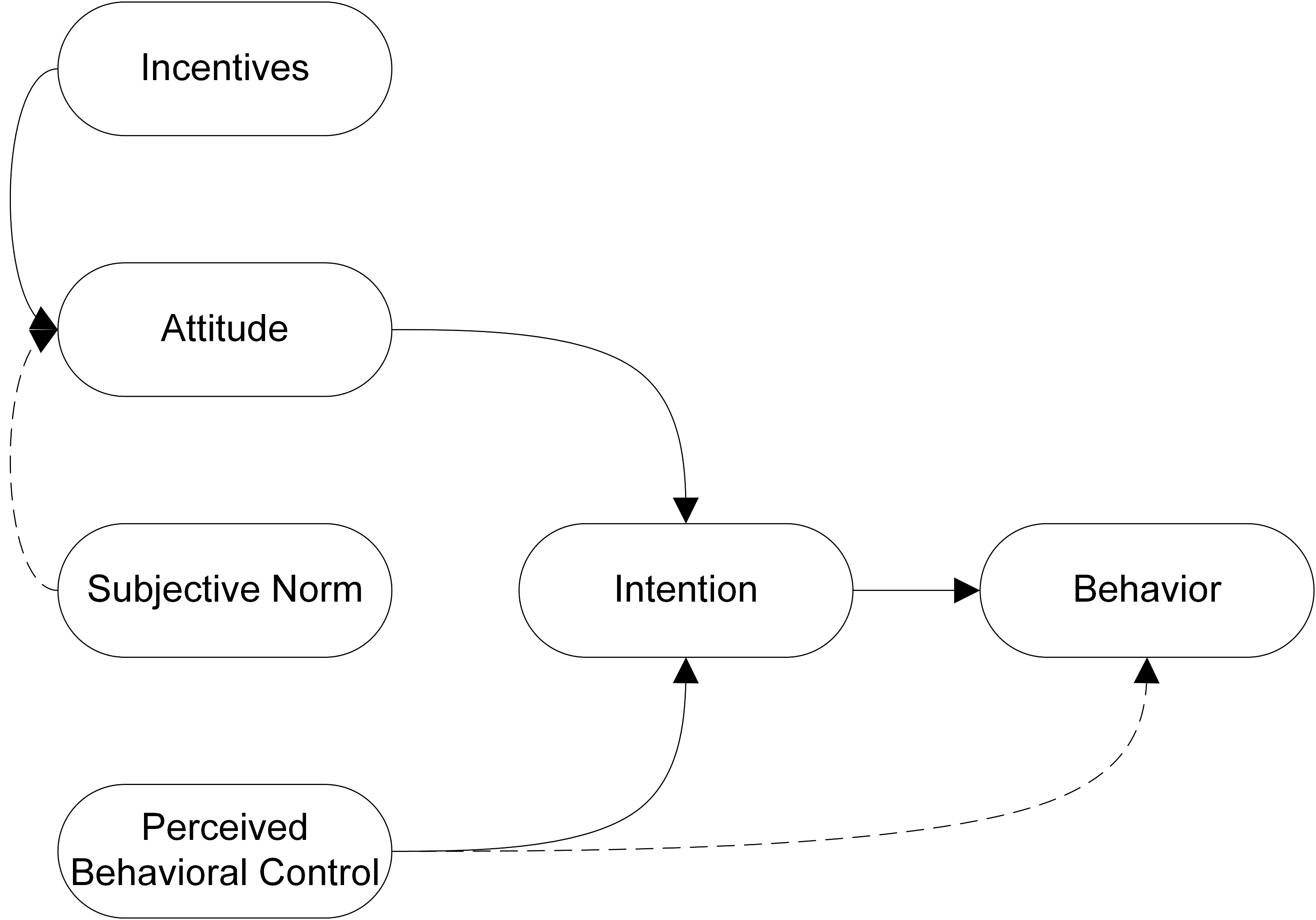 Resources 07 00042 g002