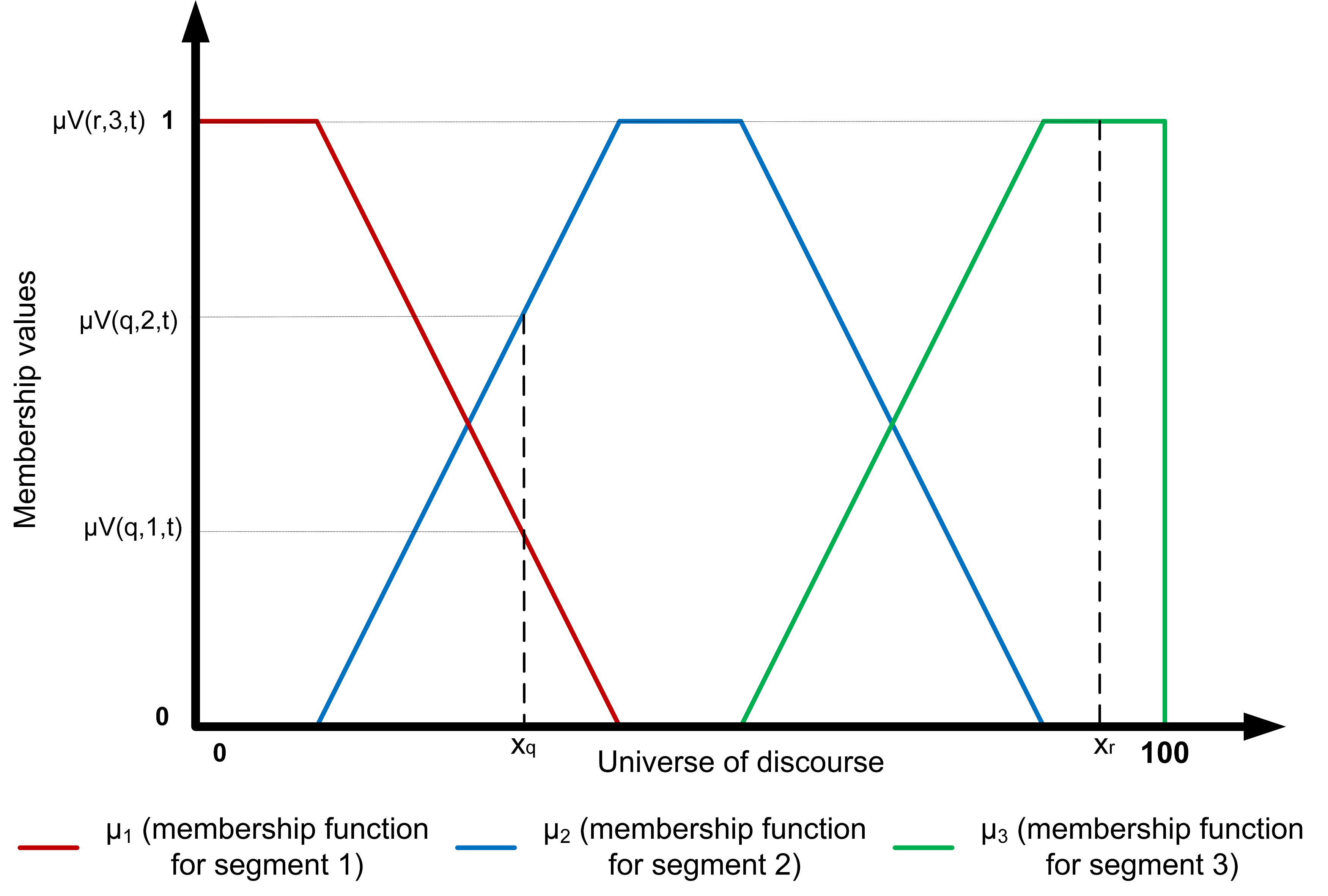 Resources 07 00042 g003