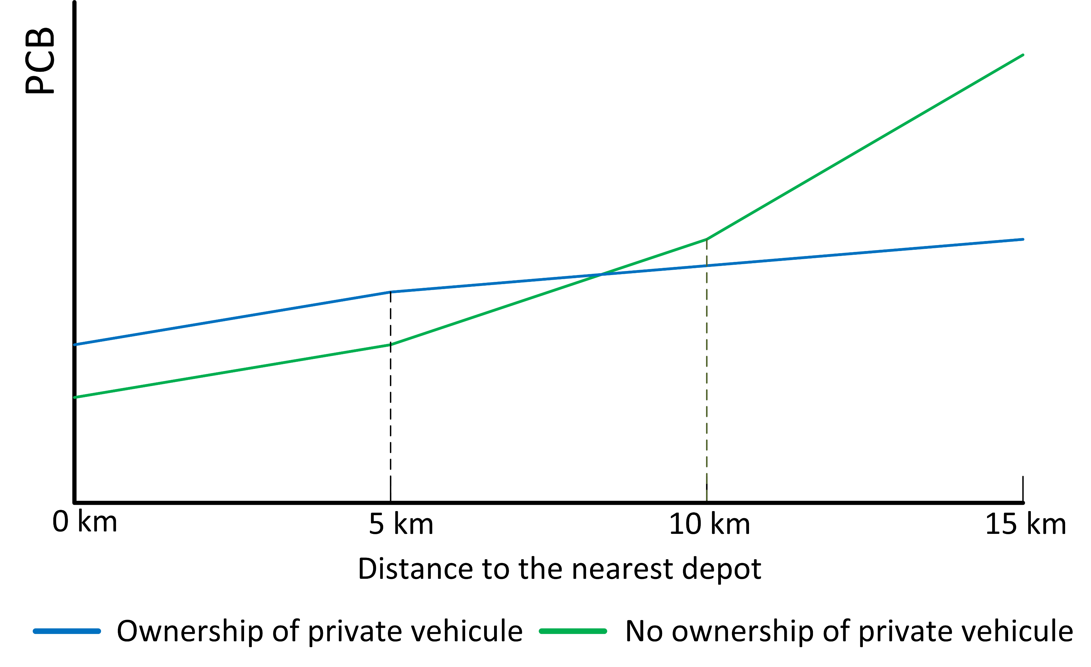 Resources 07 00042 g004