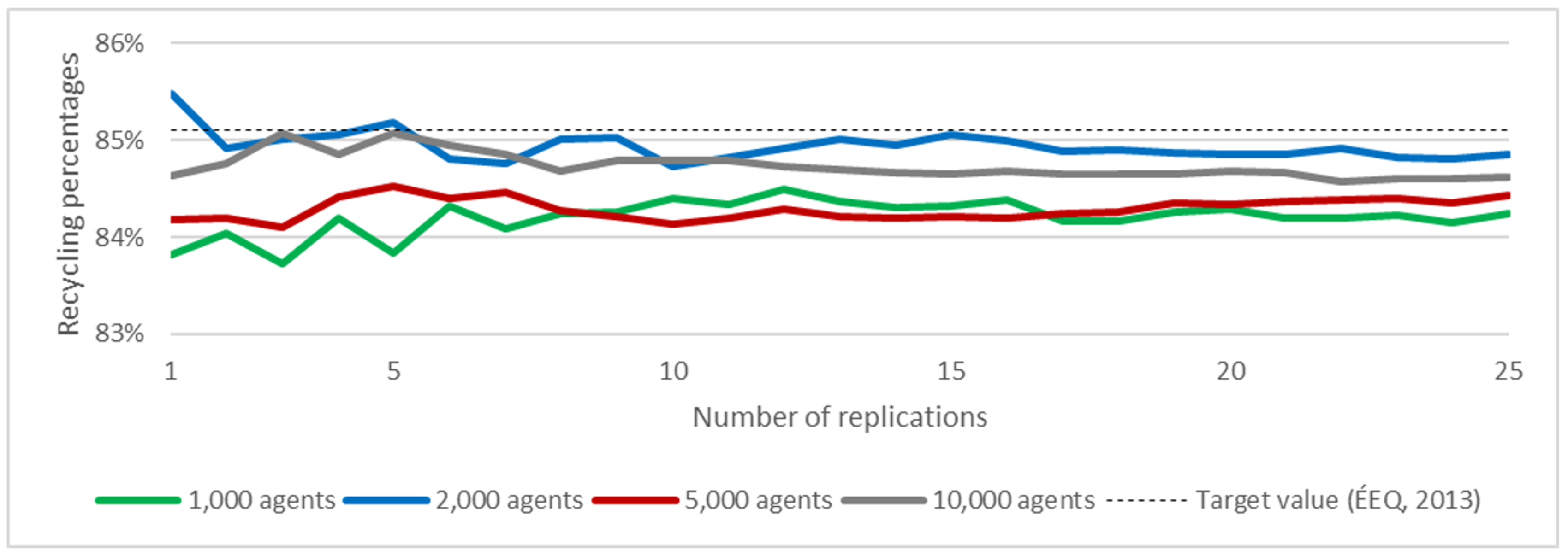Resources 07 00042 g005