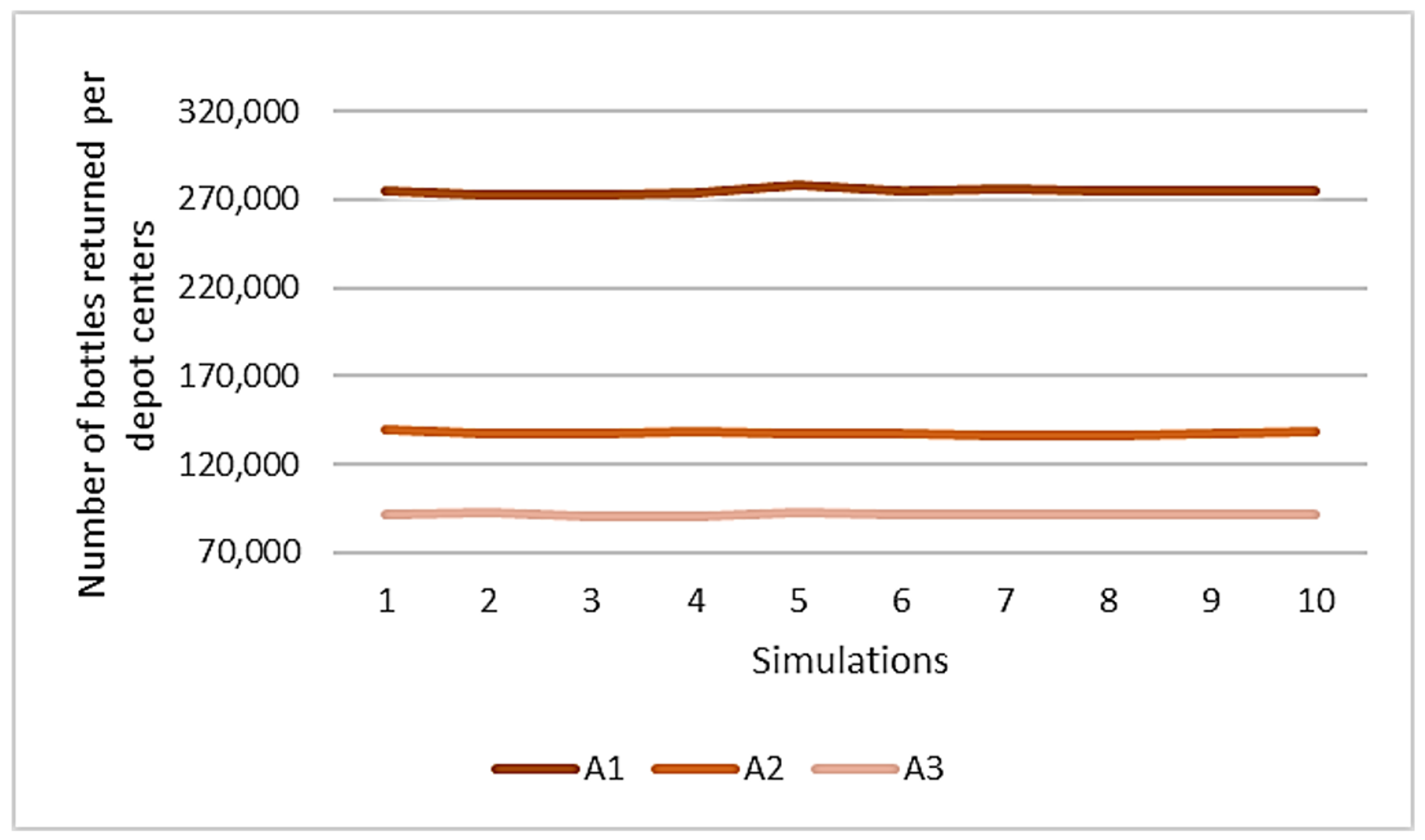 Resources 07 00042 g0a3