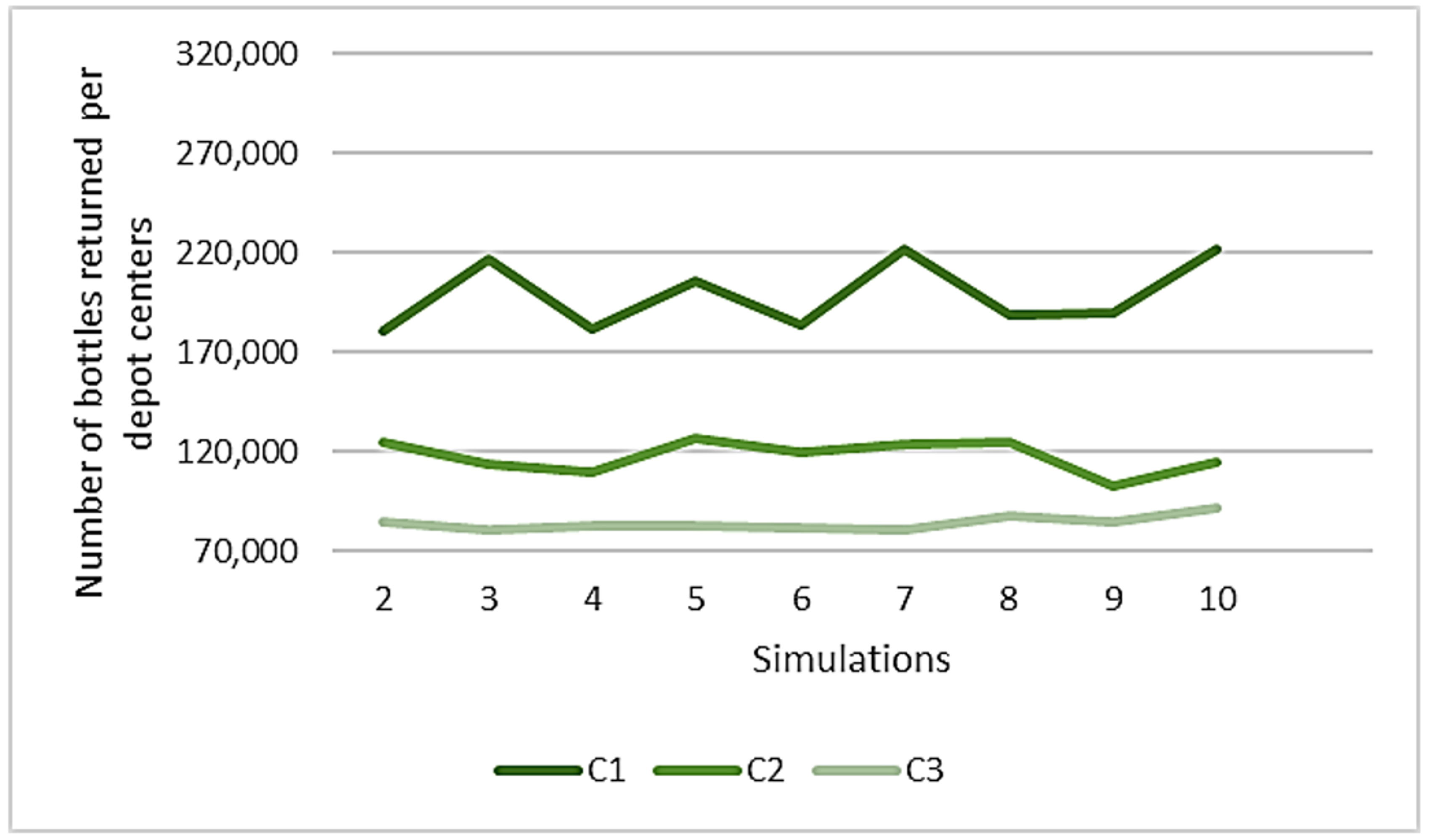 Resources 07 00042 g0a5