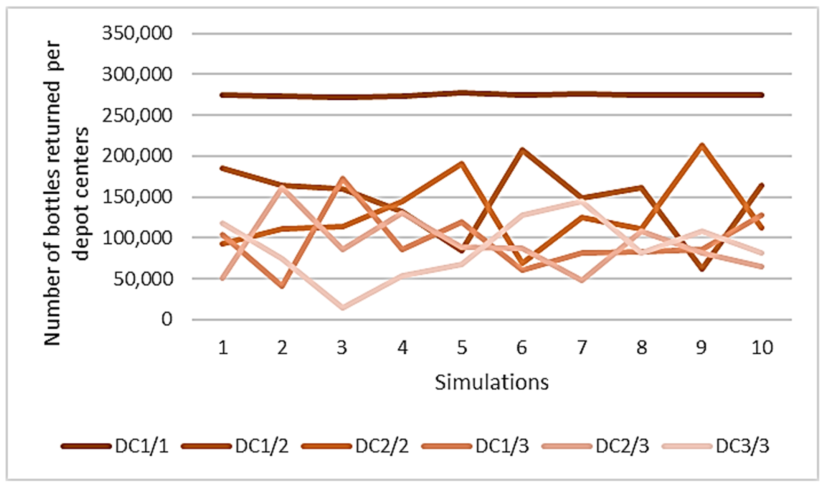 Resources 07 00042 g0a6