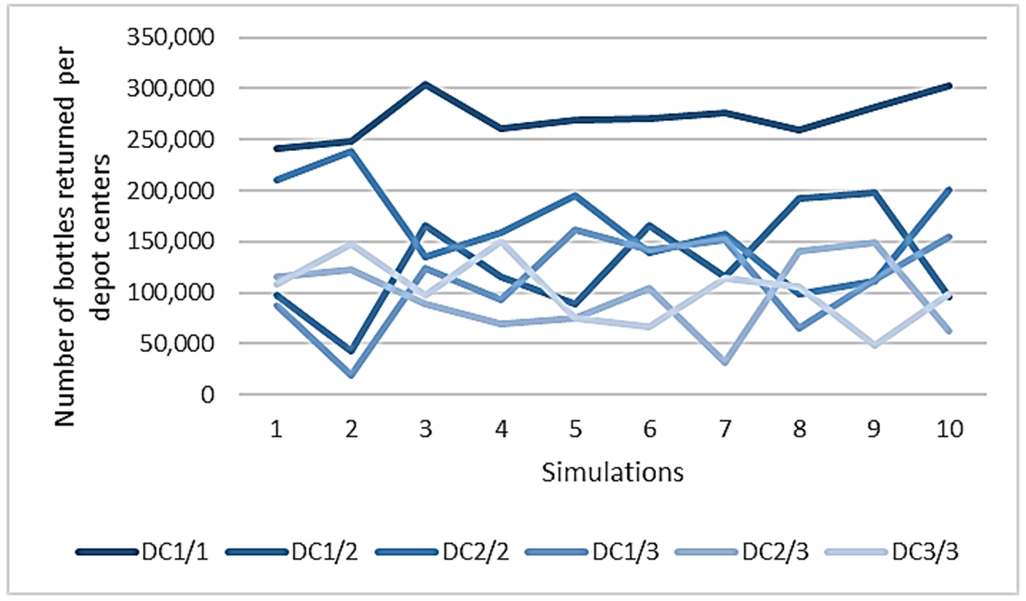 Resources 07 00042 g0a7