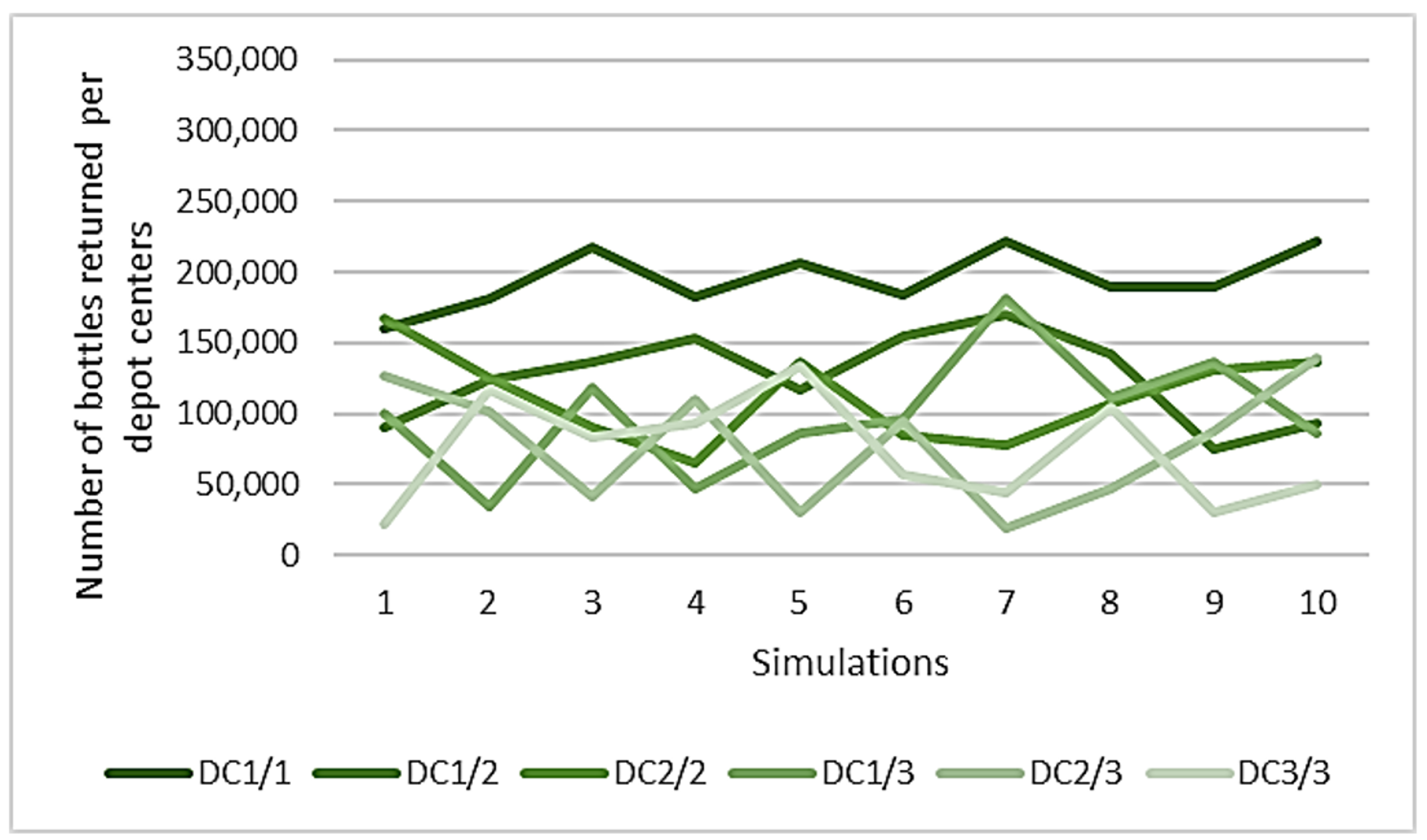 Resources 07 00042 g0a8