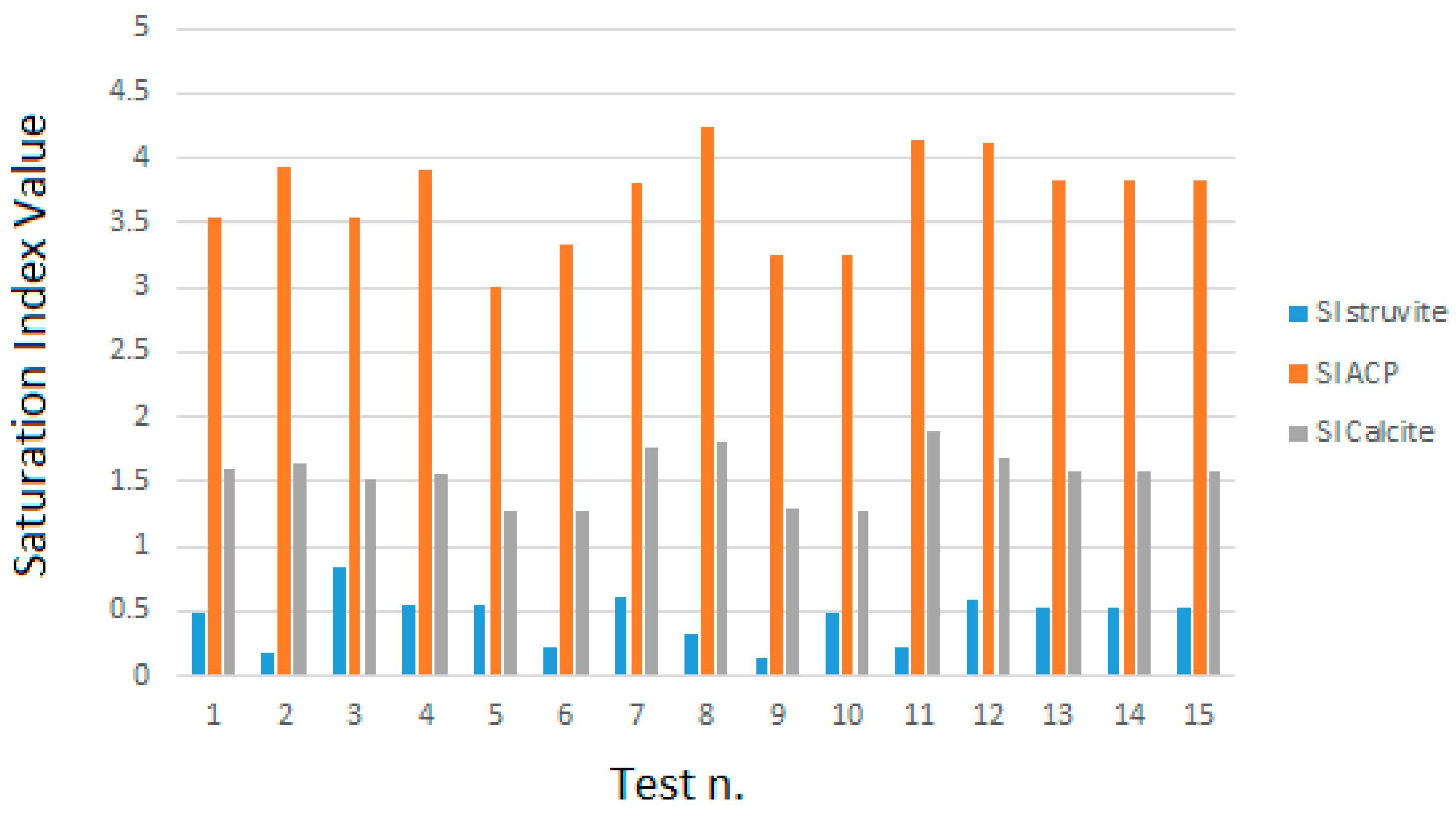 Resources 07 00054 g004