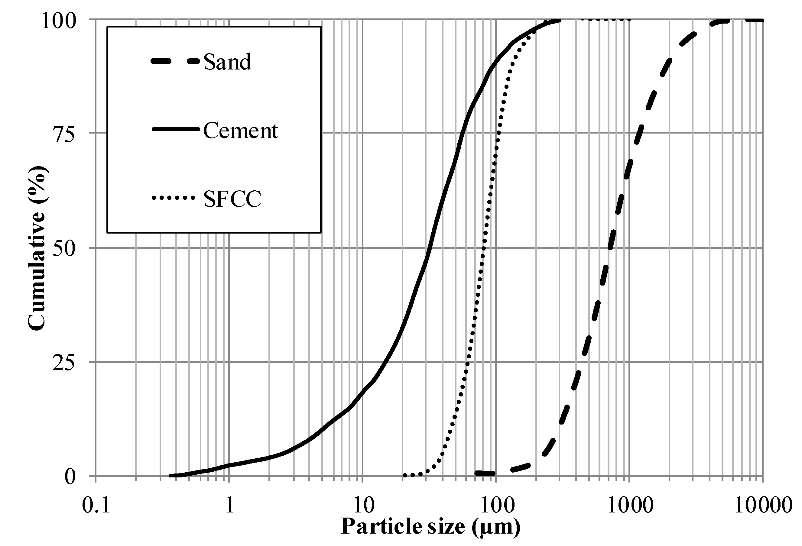 Resources 07 00056 g003