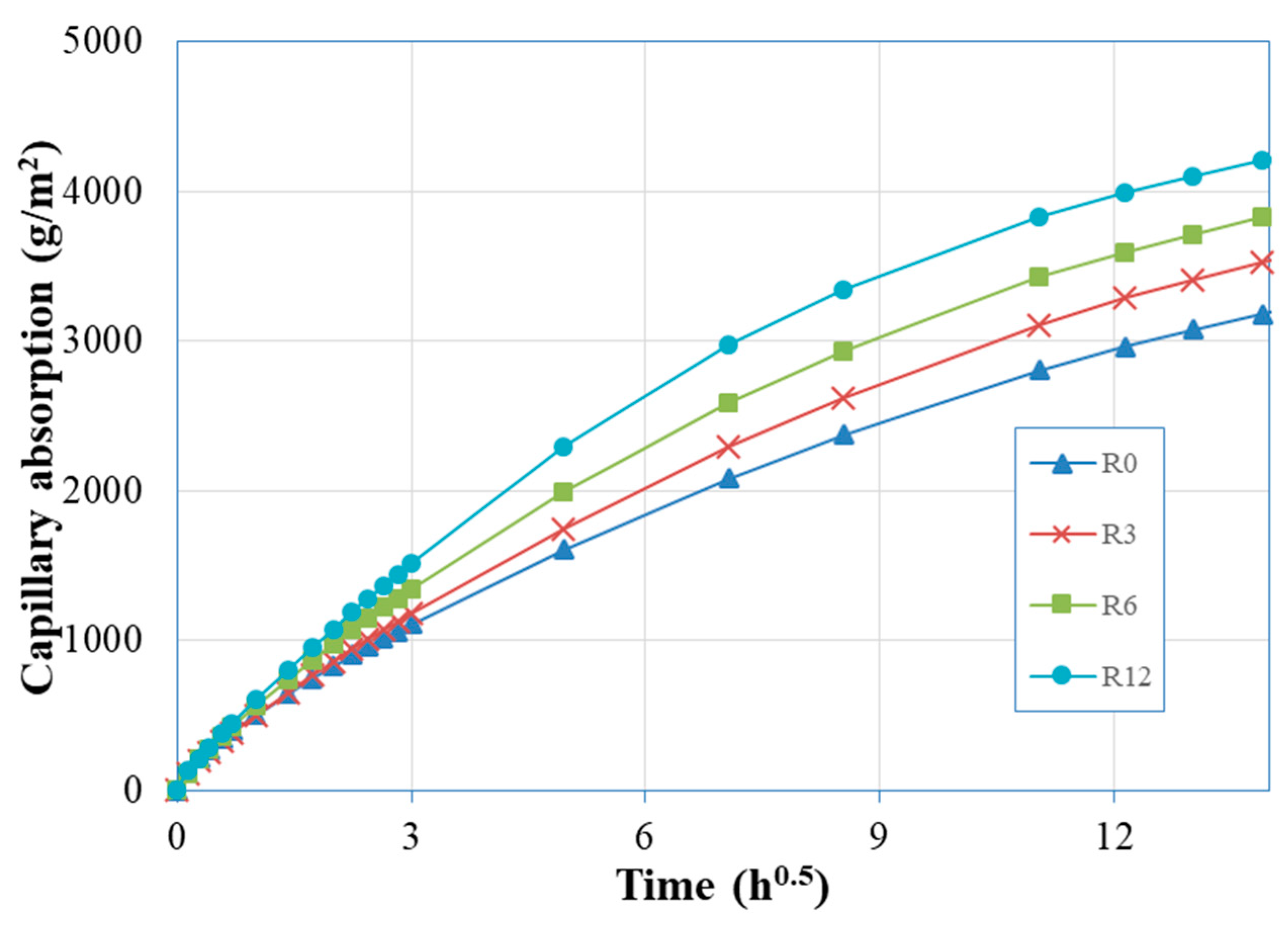 Resources 07 00056 g006