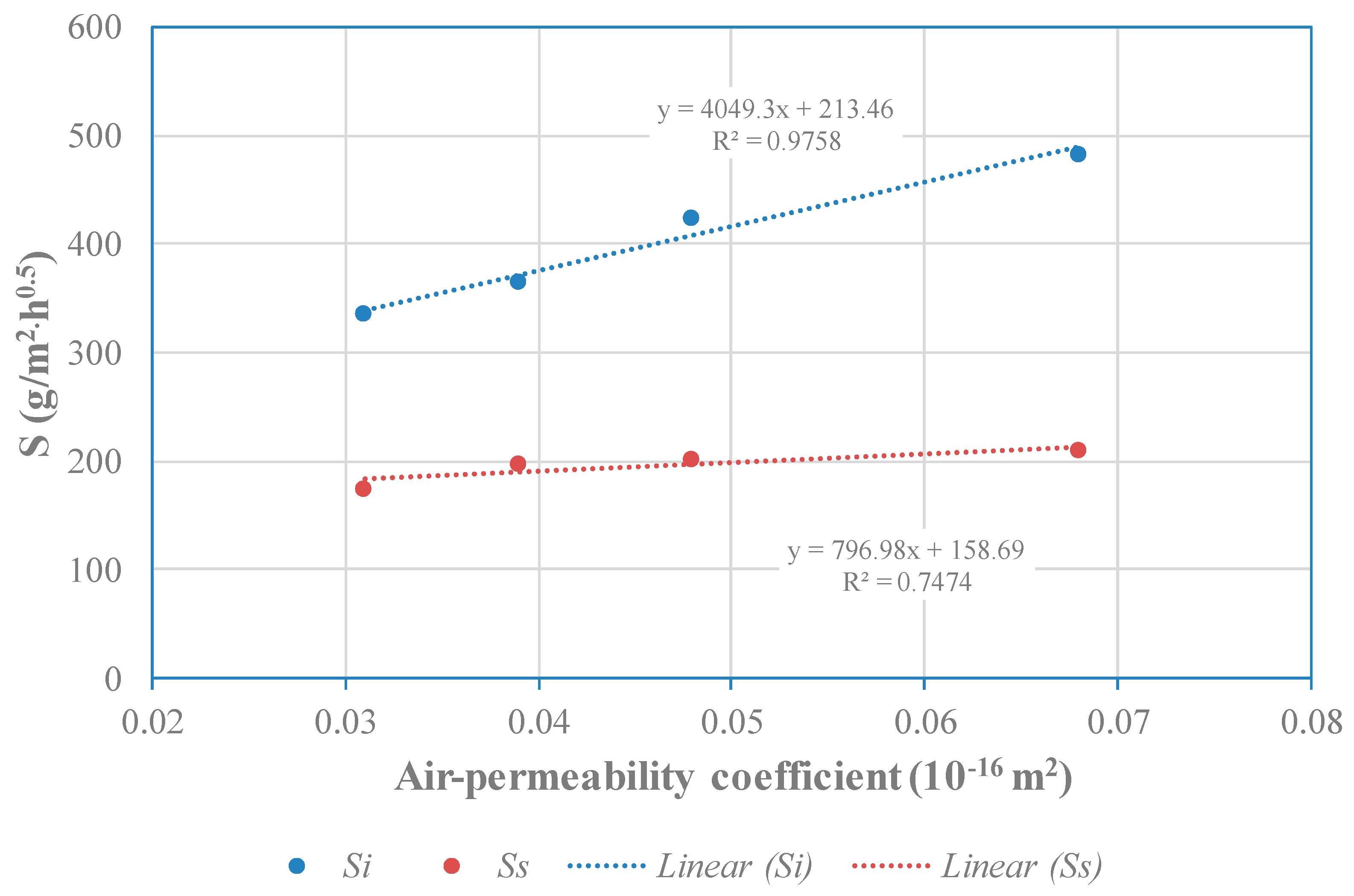 Resources 07 00056 g009