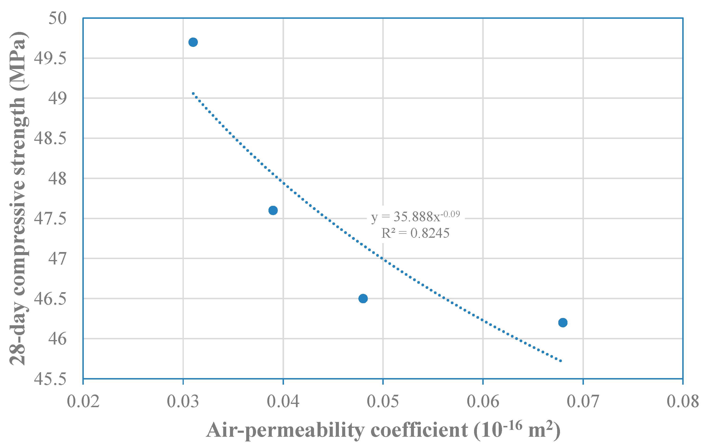 Resources 07 00056 g010
