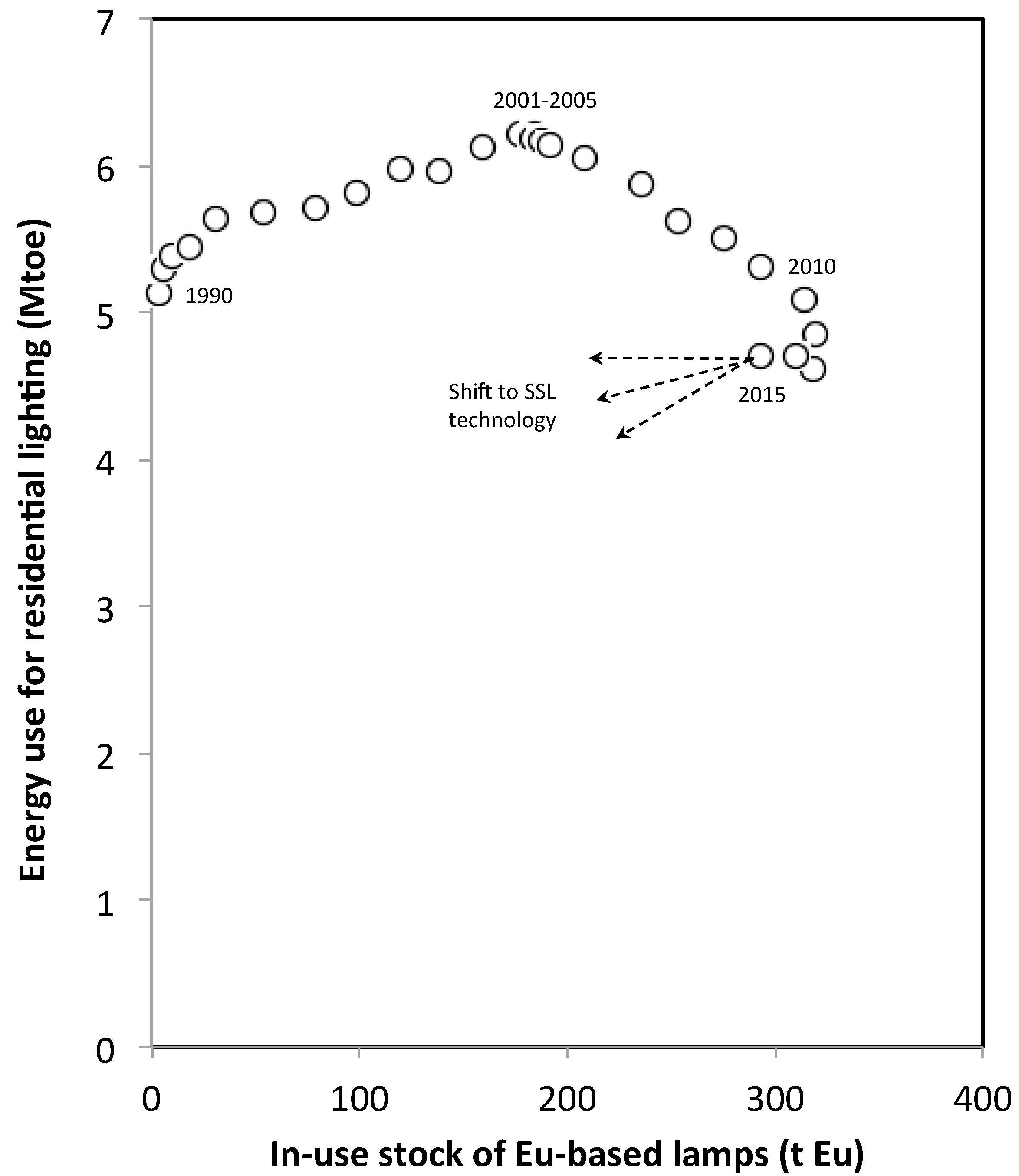 Resources 07 00059 g005