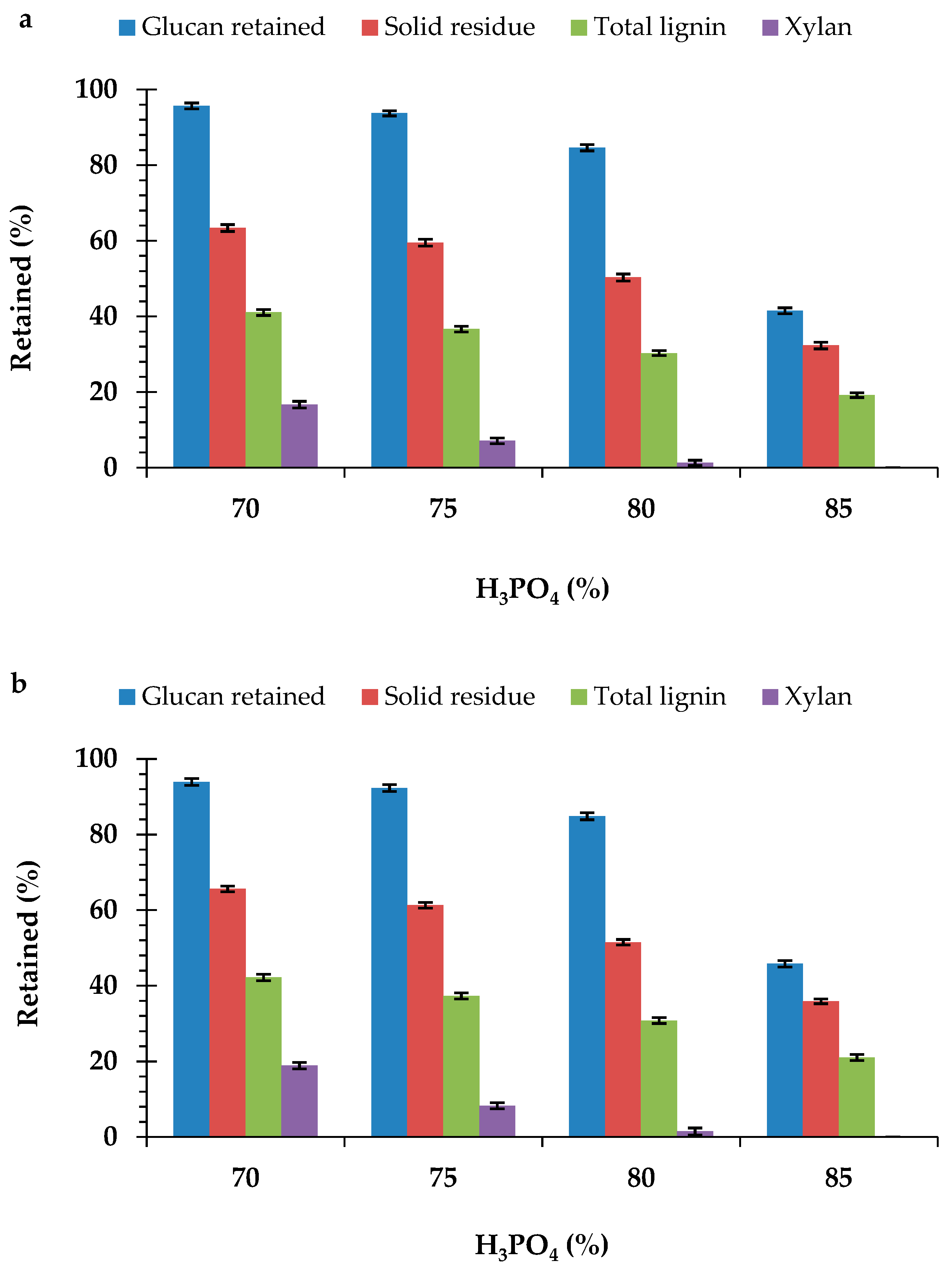 Resources 07 00060 g001