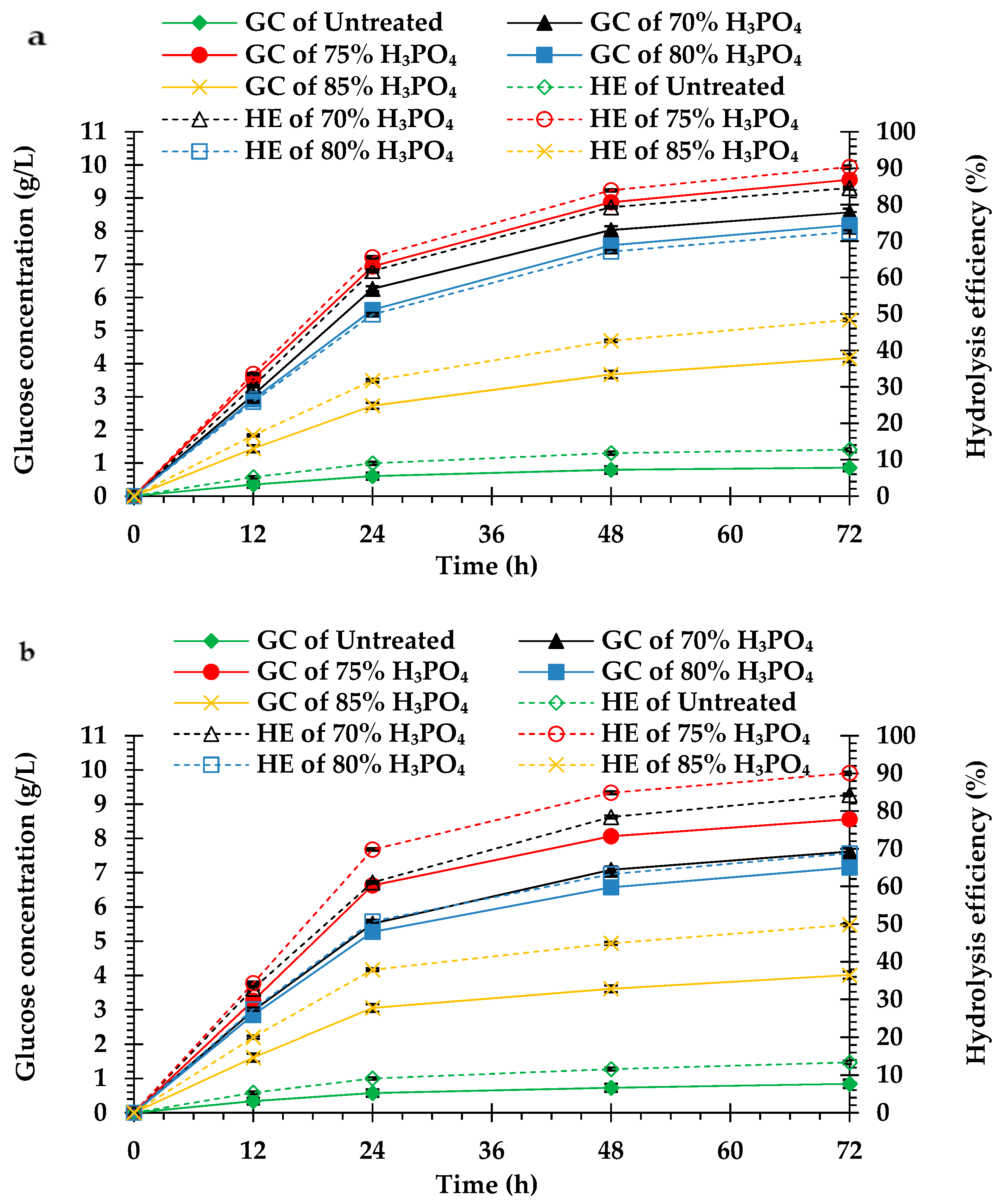 Resources 07 00060 g002