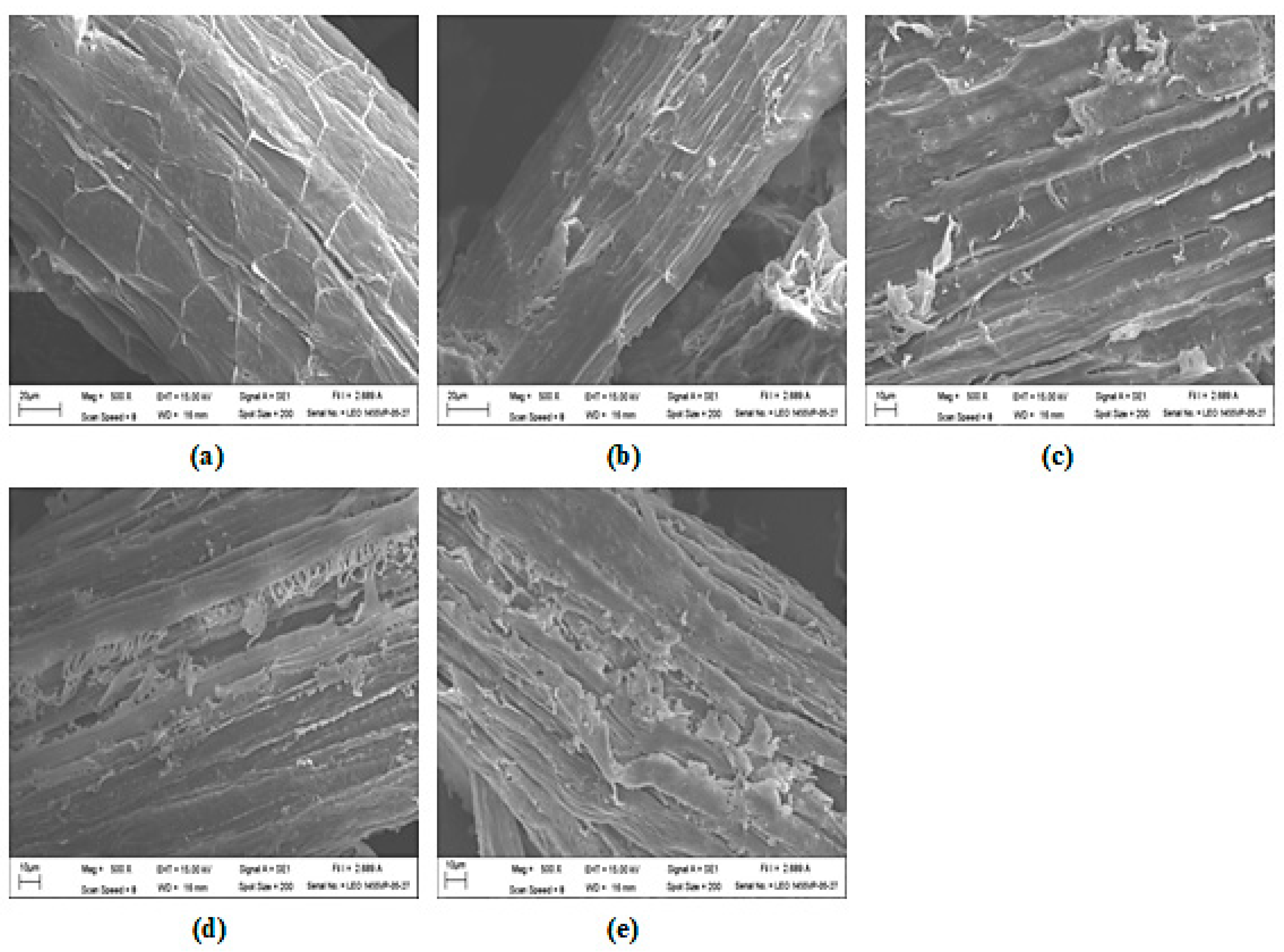 Resources 07 00060 g004