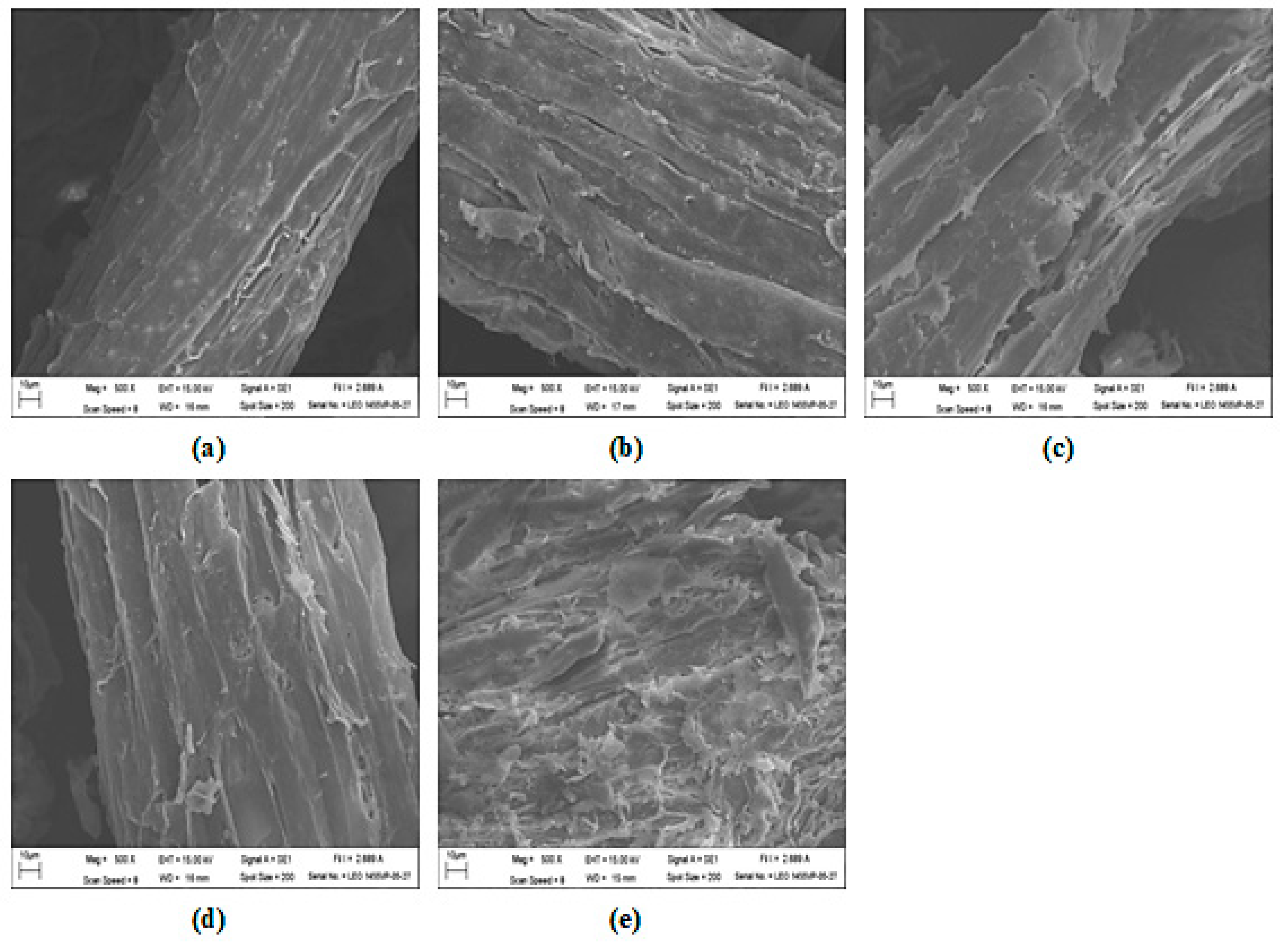 Resources 07 00060 g005