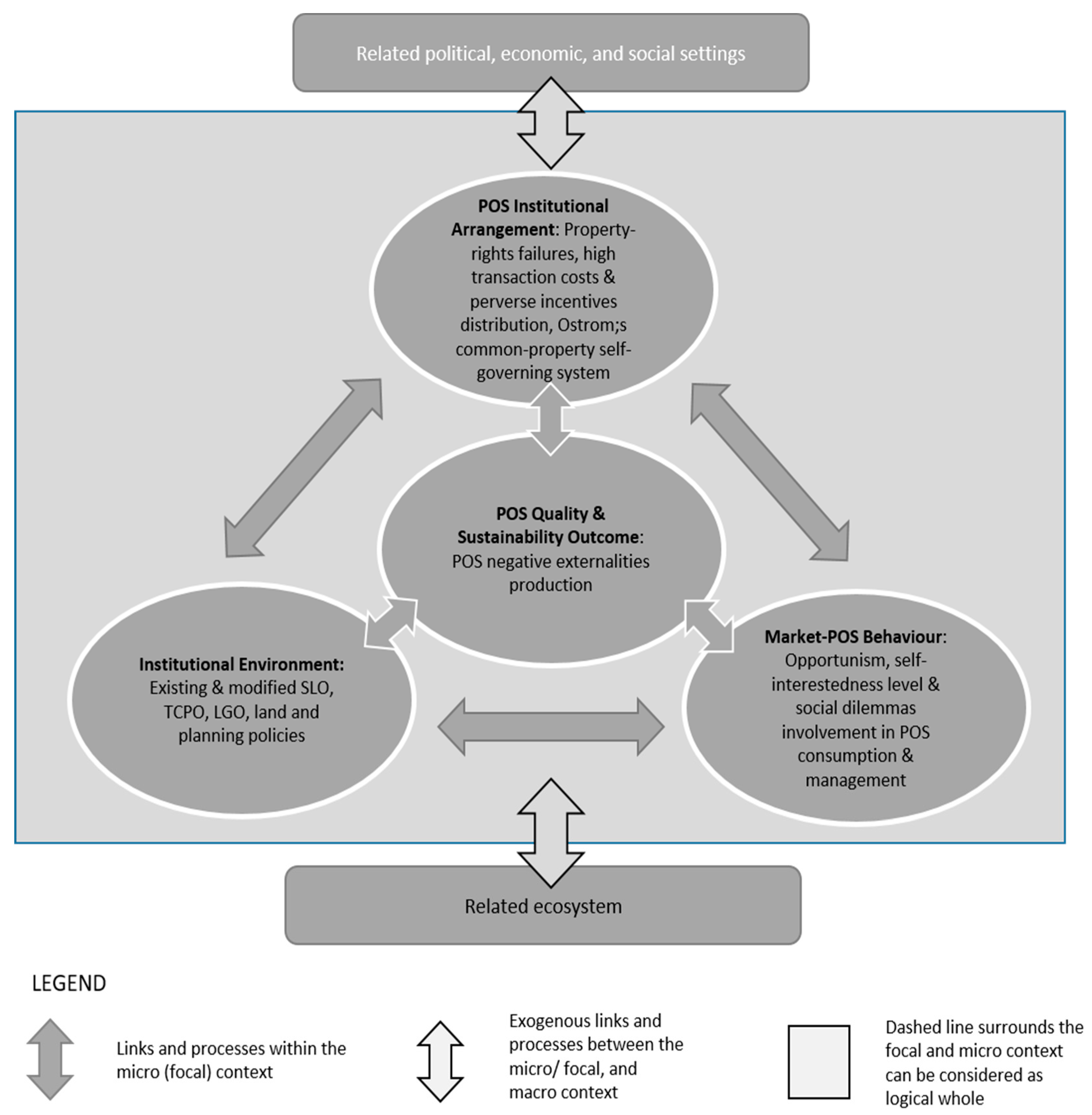 Resources 07 00062 g007