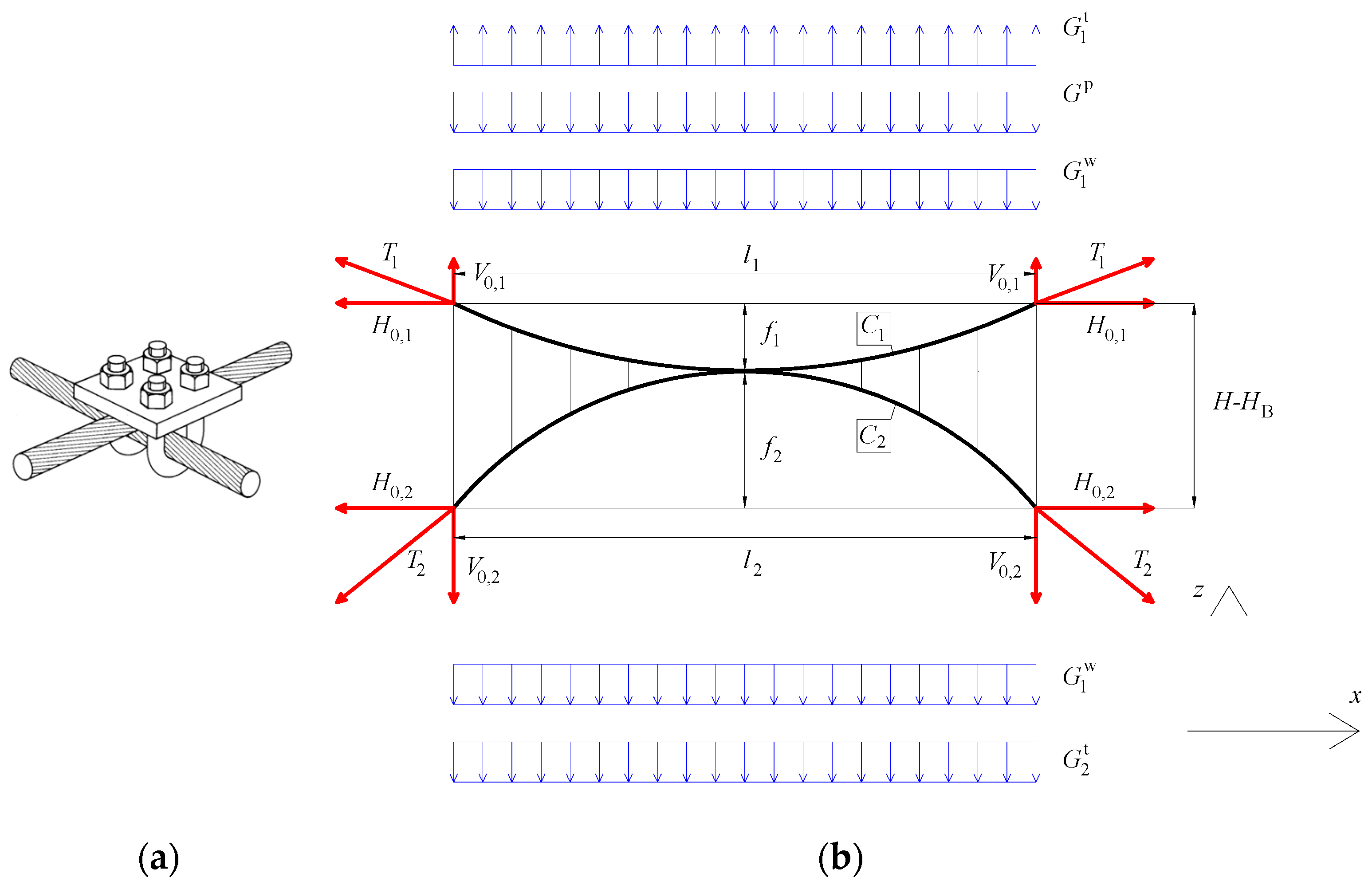 Resources 07 00070 g002