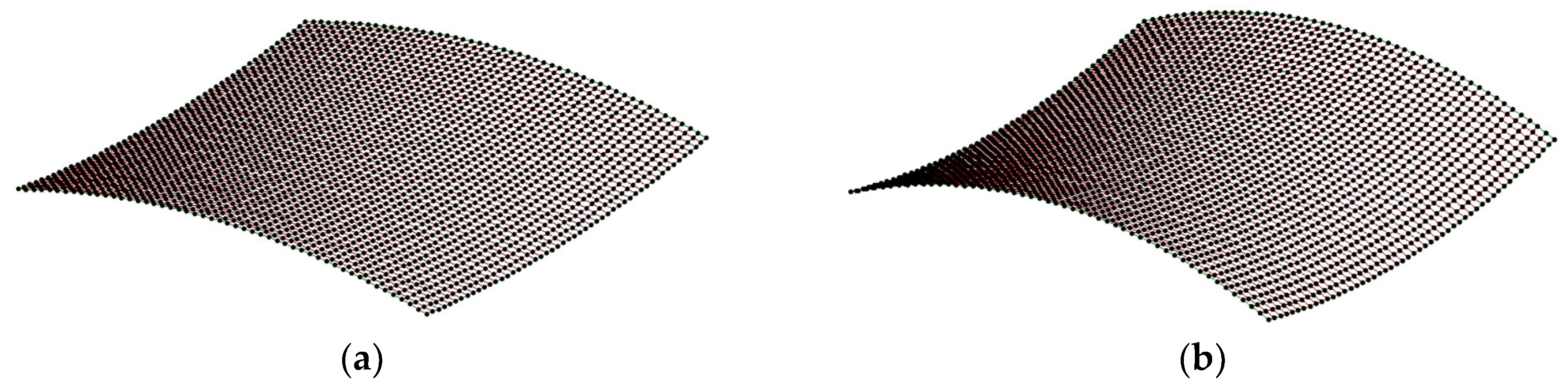 Resources 07 00070 g003a