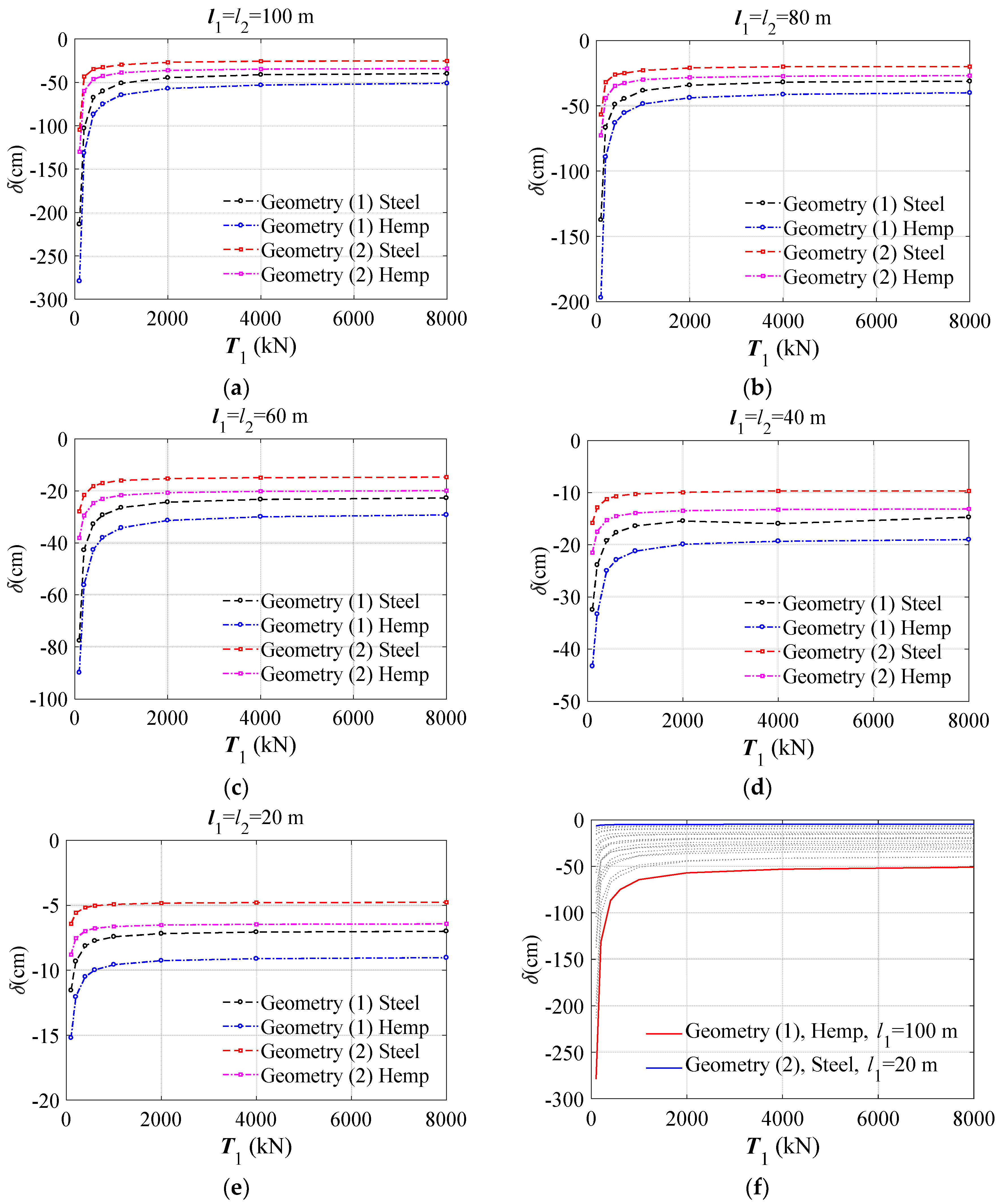 Resources 07 00070 g006