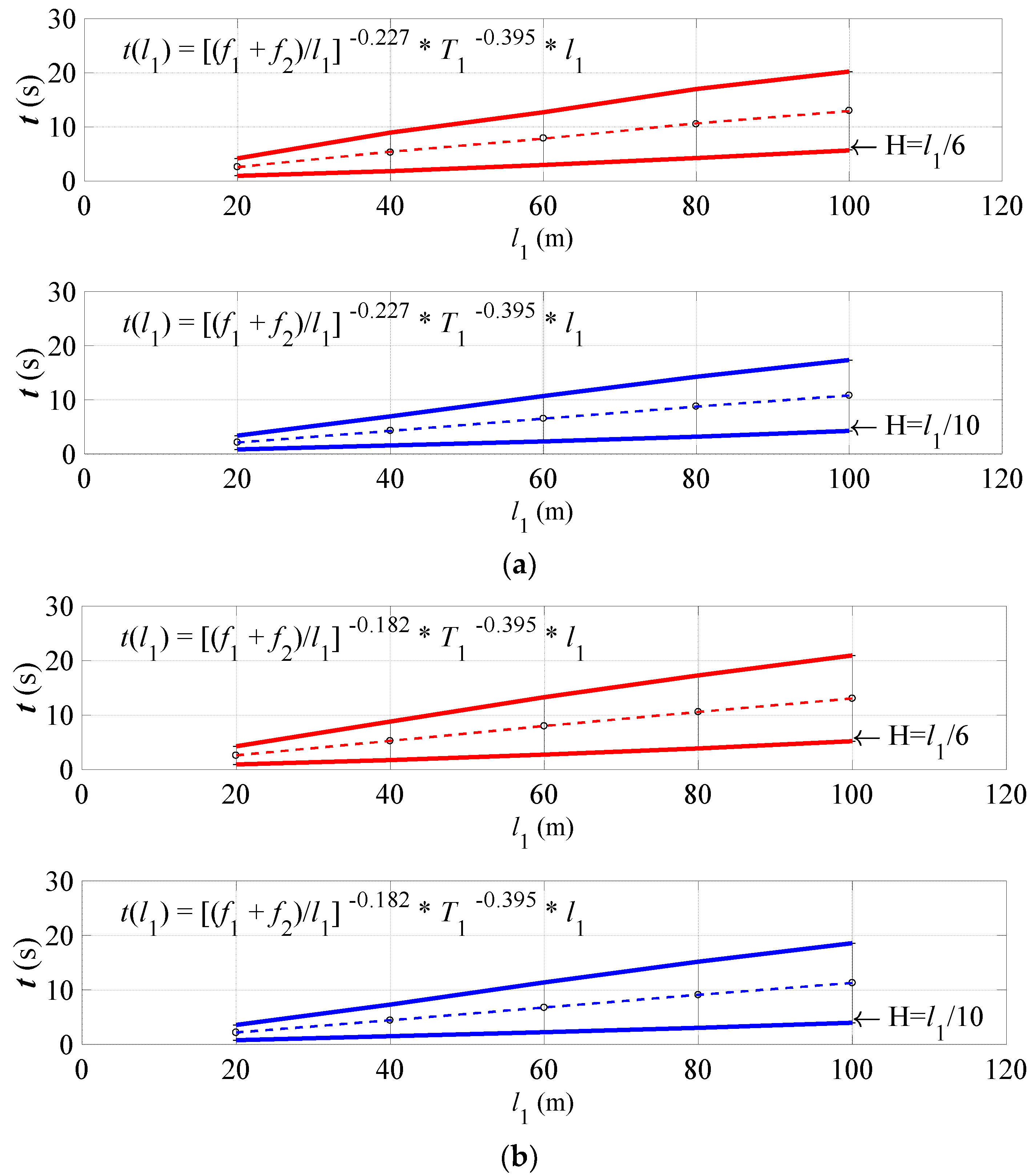 Resources 07 00070 g008