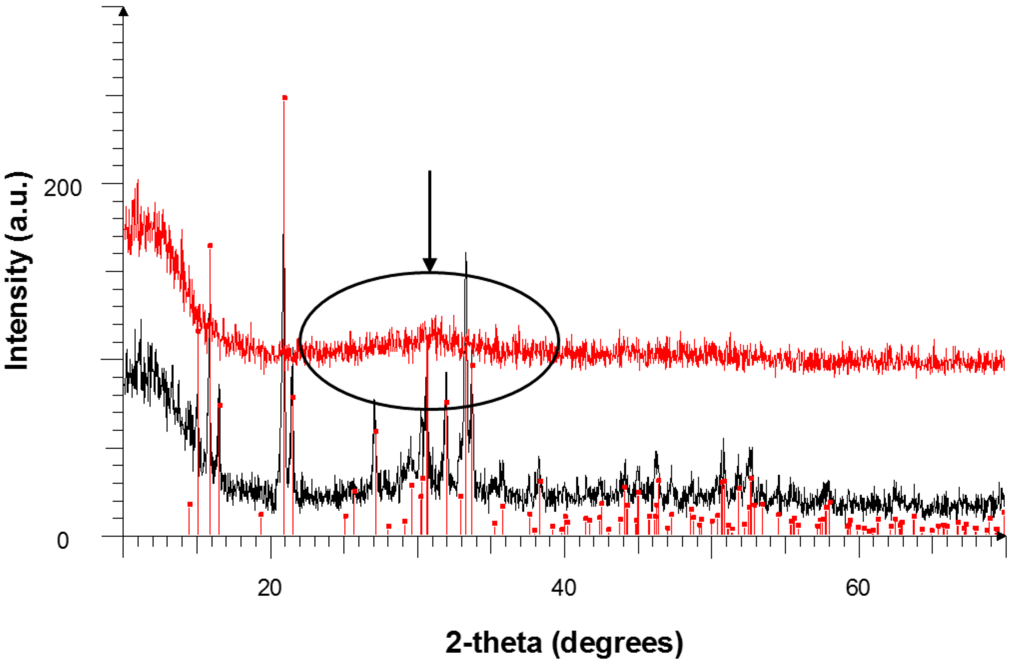 Resources 07 00071 g010