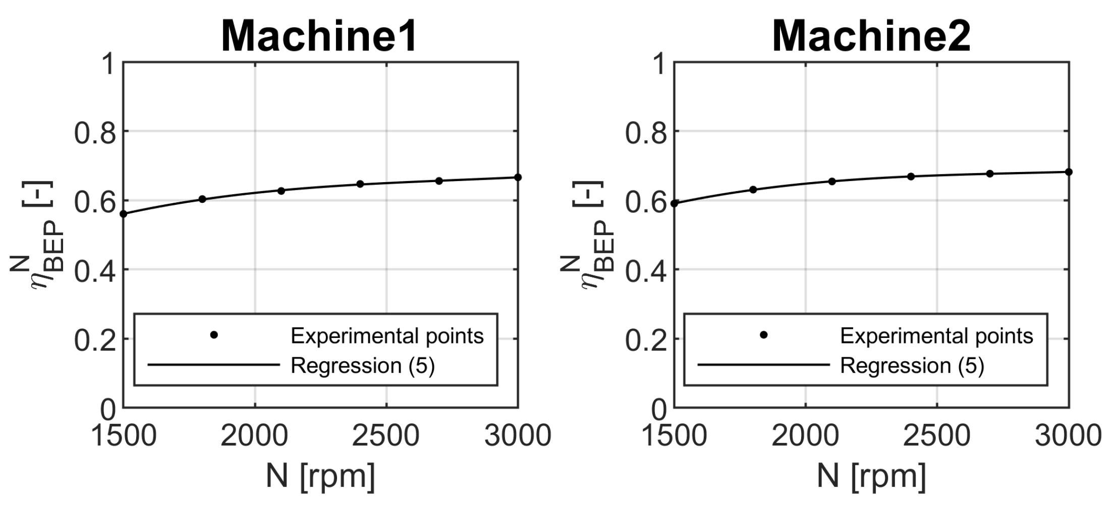 Resources 07 00073 g004