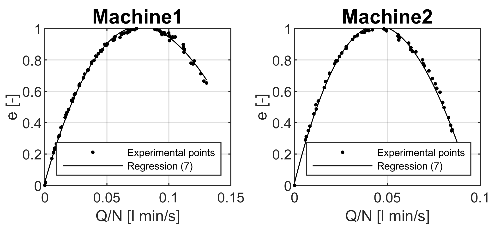 Resources 07 00073 g005