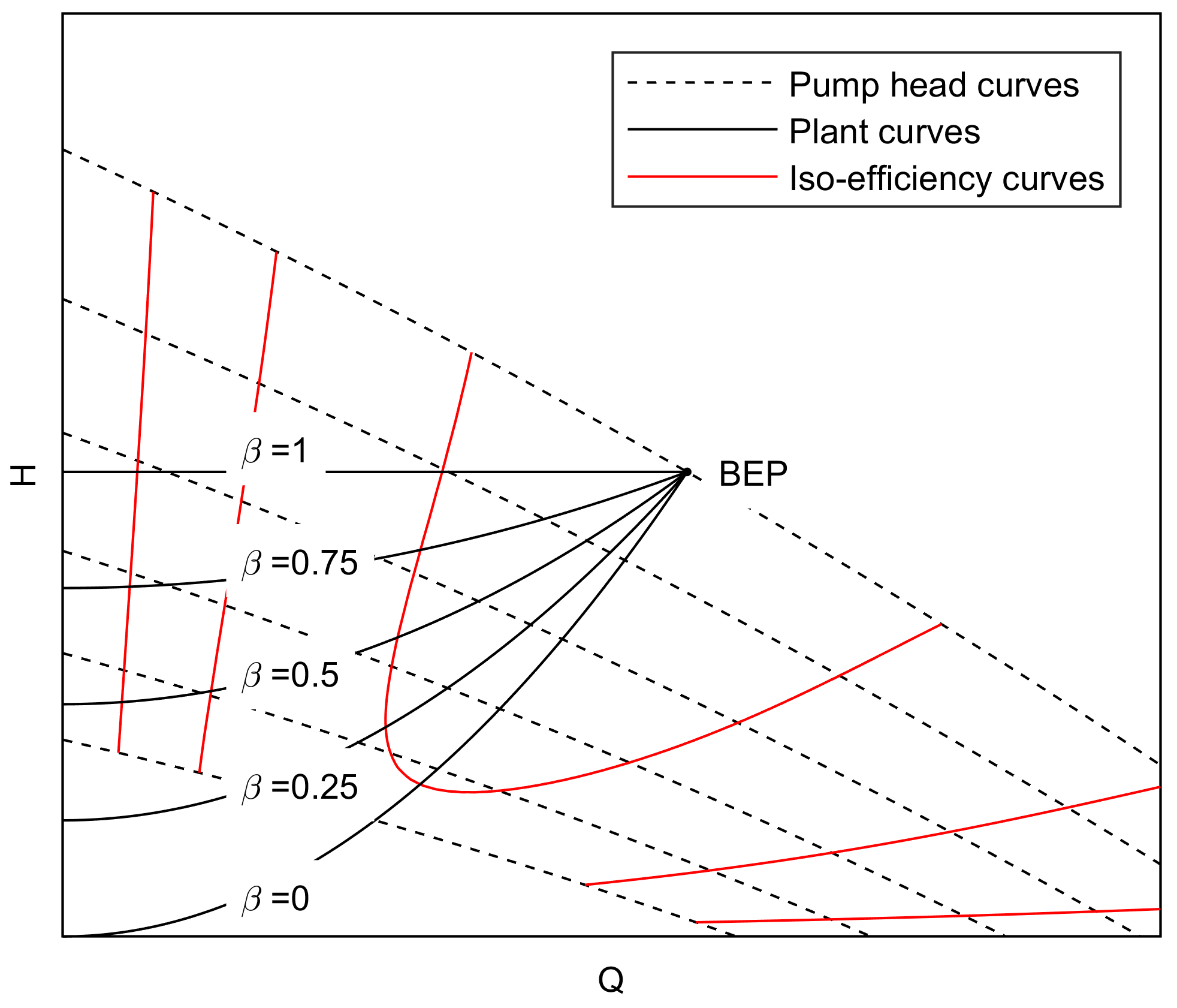 Resources 07 00073 g007