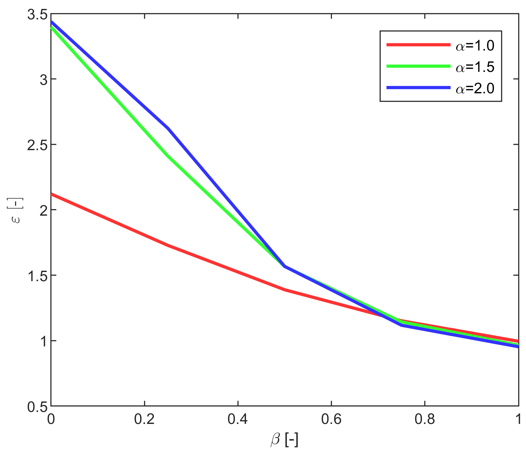 Resources 07 00073 g009