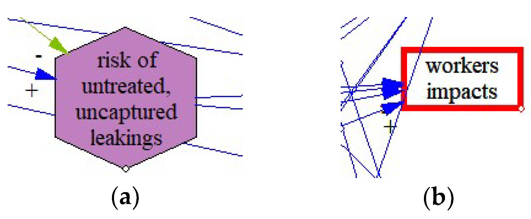 Resources 07 00080 g004