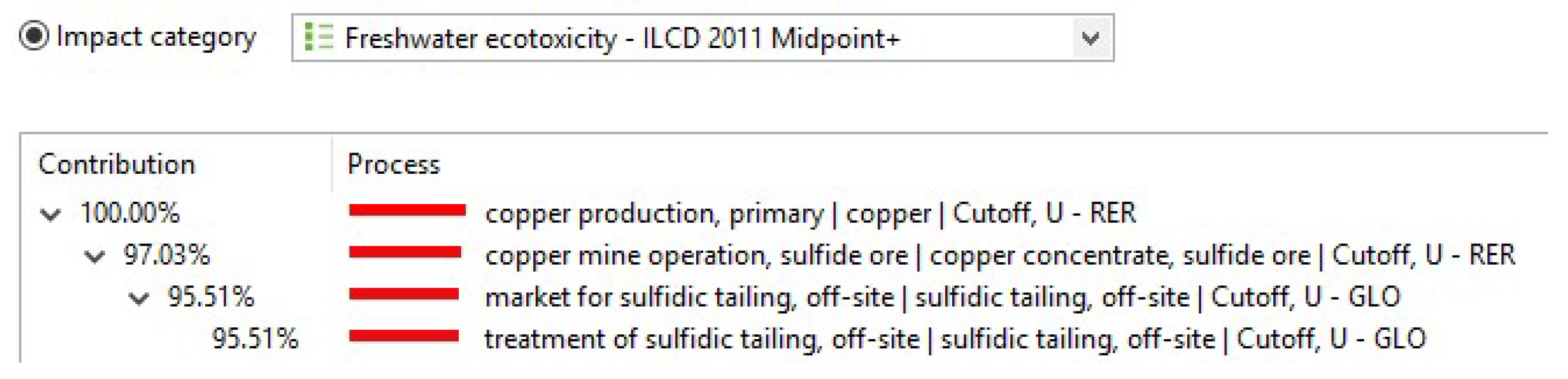 Resources 07 00080 g008