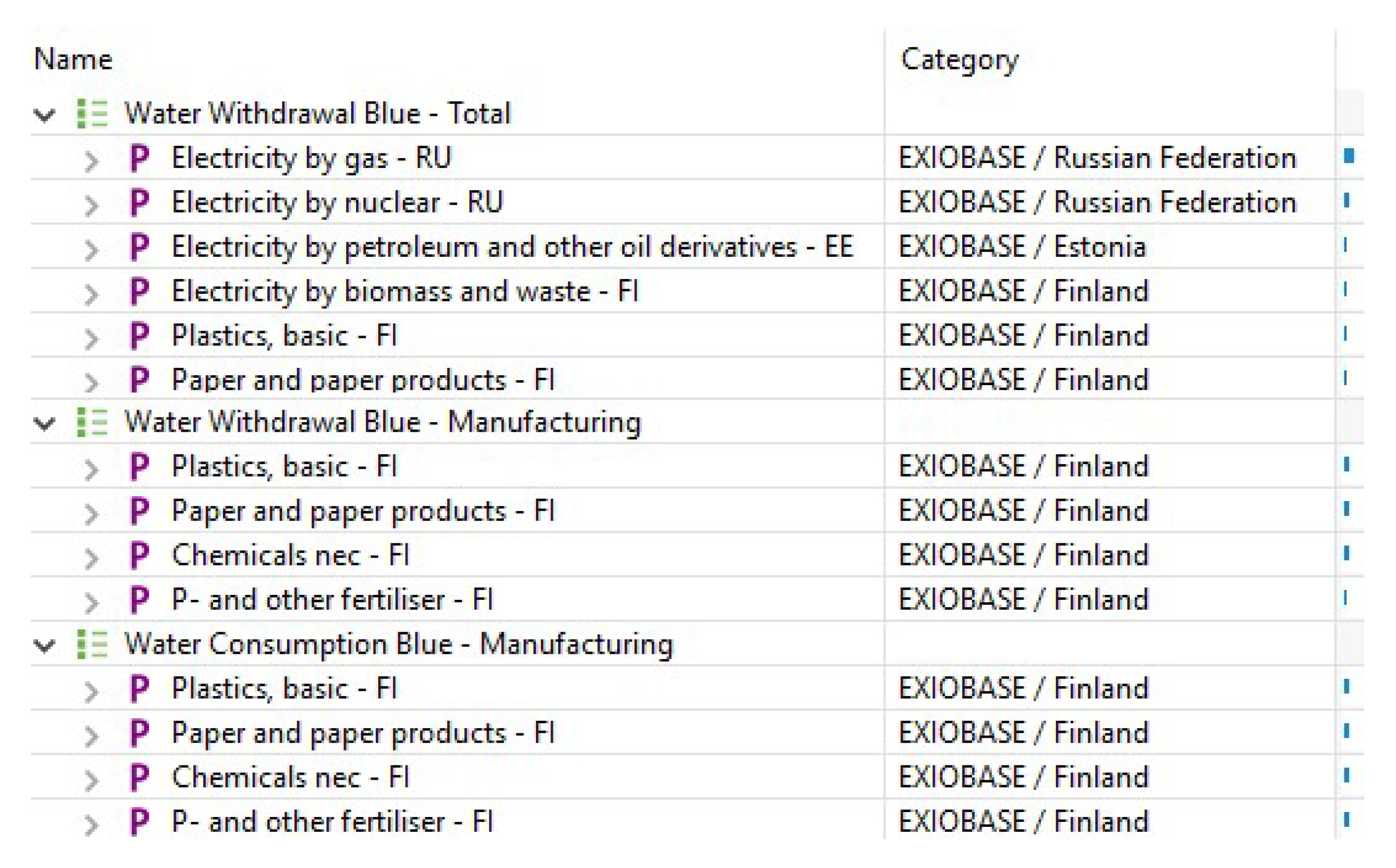 Resources 07 00080 g009