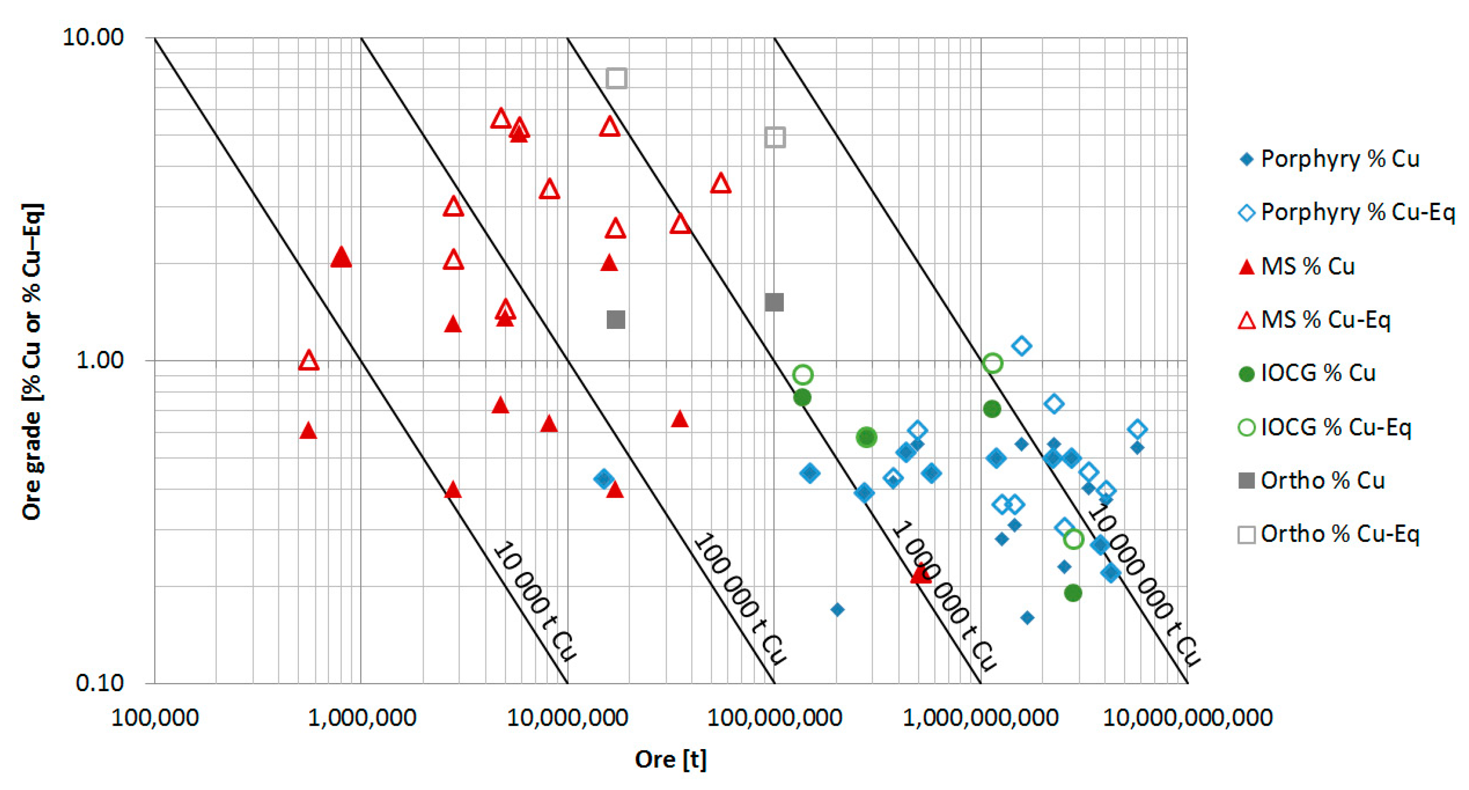 Resources 07 00088 g009